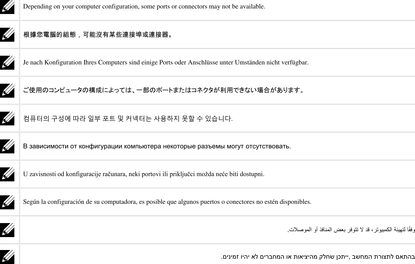 Depending on your computer configuration, some ports or connectors may not be available. 根據您電腦的組態,可能沒有某些連接埠或連接器。 Je nach Konfiguration Ihres Computers sind einige Ports oder Anschlüsse unter Umständen nicht verfügbar. ご使用のコンピュータの構成によっては、一部のポートまたはコネクタが利用できない場合があります。 컴퓨터의 구성에 따라 일부 포트 및 커넥터는 사용하지 못할 수 있습니다. В зависимости от конфигурации компьютера некоторые разъемы могут отсутствовать. U zavisnosti od konfiguracije računara, neki portovi ili priključci možda neće biti dostupni. Según la configuración de su computadora, es posible que algunos puertos o conectores no estén disponibles. . םאתהב תרוצתל בשחמה, ןכתיי קלחש תואיציהמ וא םירבחמה אל ויהי םינימז.