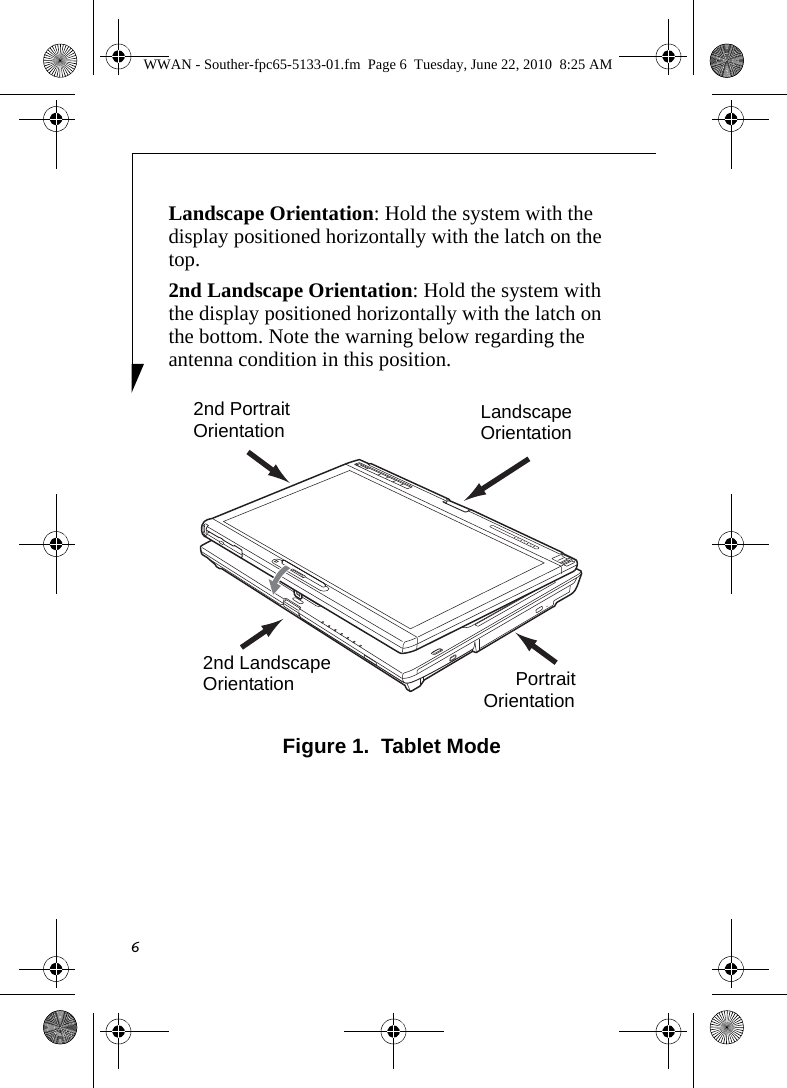 6Landscape Orientation: Hold the system with the display positioned horizontally with the latch on the top.2nd Landscape Orientation: Hold the system with the display positioned horizontally with the latch on the bottom. Note the warning below regarding the antenna condition in this position.Figure 1.  Tablet ModeLandscapeOrientation2nd PortraitOrientationPortraitOrientation2nd LandscapeOrientationWWAN - Souther-fpc65-5133-01.fm  Page 6  Tuesday, June 22, 2010  8:25 AM