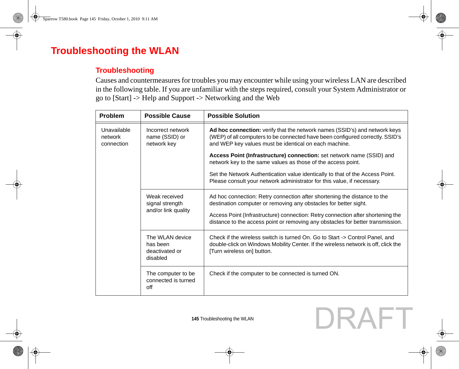 145 Troubleshooting the WLANTroubleshooting the WLANTroubleshootingCauses and countermeasures for troubles you may encounter while using your wireless LAN are described in the following table. If you are unfamiliar with the steps required, consult your System Administrator or go to [Start] -&gt; Help and Support -&gt; Networking and the WebProblem Possible Cause Possible SolutionUnavailable network connectionIncorrect network name (SSID) or network keyAd hoc connection: verify that the network names (SSID’s) and network keys (WEP) of all computers to be connected have been configured correctly. SSID’s and WEP key values must be identical on each machine.Access Point (Infrastructure) connection: set network name (SSID) and network key to the same values as those of the access point. Set the Network Authentication value identically to that of the Access Point. Please consult your network administrator for this value, if necessary. Weak received signal strength and/or link qualityAd hoc connection: Retry connection after shortening the distance to the destination computer or removing any obstacles for better sight.Access Point (Infrastructure) connection: Retry connection after shortening the distance to the access point or removing any obstacles for better transmission.The WLAN device has been deactivated or disabledCheck if the wireless switch is turned On. Go to Start -&gt; Control Panel, and double-click on Windows Mobility Center. If the wireless network is off, click the [Turn wireless on] button. The computer to be connected is turned offCheck if the computer to be connected is turned ON.Sparrow T580.book  Page 145  Friday, October 1, 2010  9:11 AMDRAFT