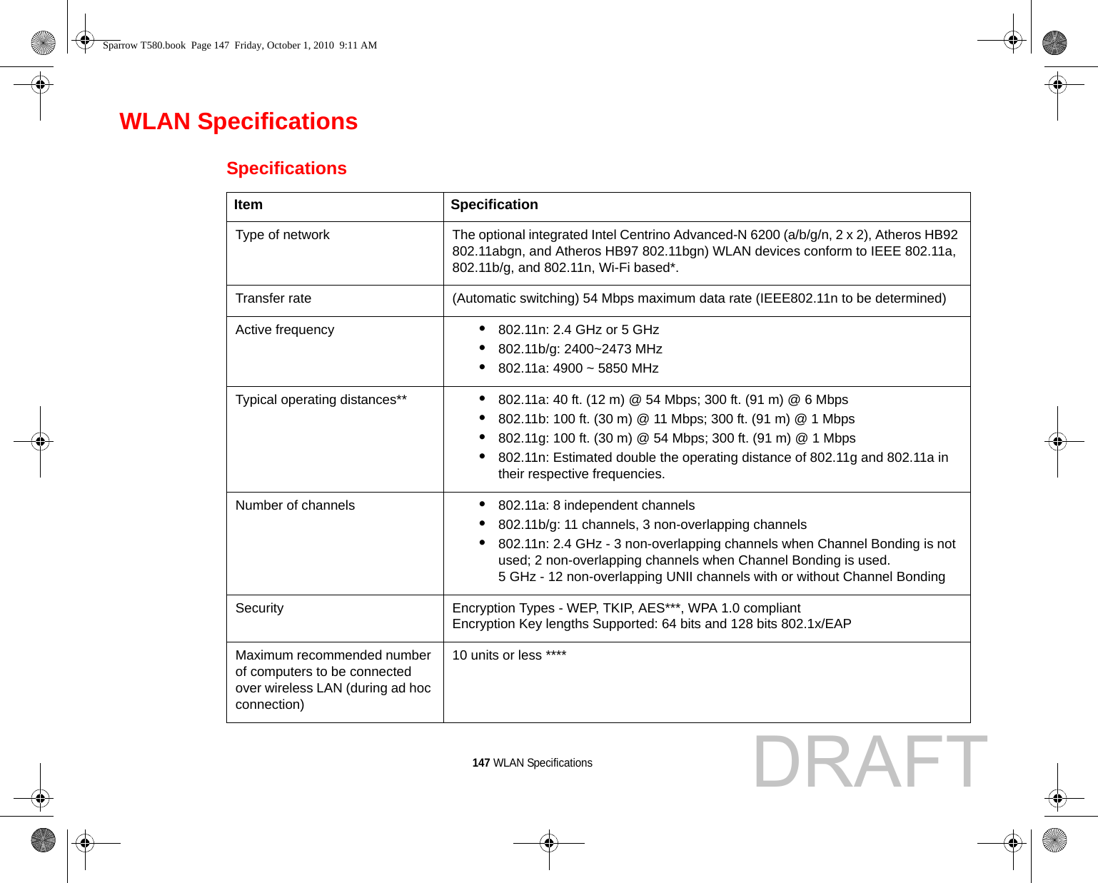 147 WLAN SpecificationsWLAN SpecificationsSpecificationsItem SpecificationType of network  The optional integrated Intel Centrino Advanced-N 6200 (a/b/g/n, 2 x 2), Atheros HB92 802.11abgn, and Atheros HB97 802.11bgn) WLAN devices conform to IEEE 802.11a, 802.11b/g, and 802.11n, Wi-Fi based*.Transfer rate (Automatic switching) 54 Mbps maximum data rate (IEEE802.11n to be determined)Active frequency •802.11n: 2.4 GHz or 5 GHz•802.11b/g: 2400~2473 MHz •802.11a: 4900 ~ 5850 MHzTypical operating distances** •802.11a: 40 ft. (12 m) @ 54 Mbps; 300 ft. (91 m) @ 6 Mbps•802.11b: 100 ft. (30 m) @ 11 Mbps; 300 ft. (91 m) @ 1 Mbps•802.11g: 100 ft. (30 m) @ 54 Mbps; 300 ft. (91 m) @ 1 Mbps•802.11n: Estimated double the operating distance of 802.11g and 802.11a in their respective frequencies.Number of channels •802.11a: 8 independent channels•802.11b/g: 11 channels, 3 non-overlapping channels •802.11n: 2.4 GHz - 3 non-overlapping channels when Channel Bonding is not used; 2 non-overlapping channels when Channel Bonding is used.5 GHz - 12 non-overlapping UNII channels with or without Channel Bonding Security  Encryption Types - WEP, TKIP, AES***, WPA 1.0 compliant Encryption Key lengths Supported: 64 bits and 128 bits 802.1x/EAPMaximum recommended number of computers to be connected over wireless LAN (during ad hoc connection)10 units or less ****Sparrow T580.book  Page 147  Friday, October 1, 2010  9:11 AMDRAFT