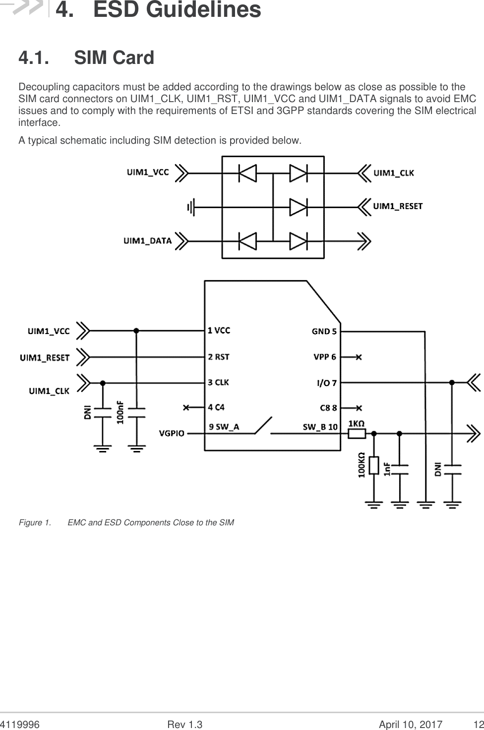  4119996  Rev 1.3    12 4. ESD Guidelines 4.1.  SIM Card Decoupling capacitors must be added according to the drawings below as close as possible to the SIM card connectors on UIM1_CLK, UIM1_RST, UIM1_VCC and UIM1_DATA signals to avoid EMC issues and to comply with the requirements of ETSI and 3GPP standards covering the SIM electrical interface. A typical schematic including SIM detection is provided below.  Figure 1.   EMC and ESD Components Close to the SIM April 10, 2017