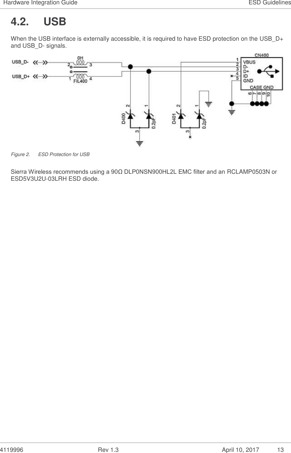  4119996  Rev 1.3    13 Hardware Integration Guide  ESD Guidelines 4.2.  USB When the USB interface is externally accessible, it is required to have ESD protection on the USB_D+ and USB_D- signals.  Figure 2.  ESD Protection for USB Sierra Wireless recommends using a 90Ω DLP0NSN900HL2L EMC filter and an RCLAMP0503N or ESD5V3U2U-03LRH ESD diode. April 10, 2017