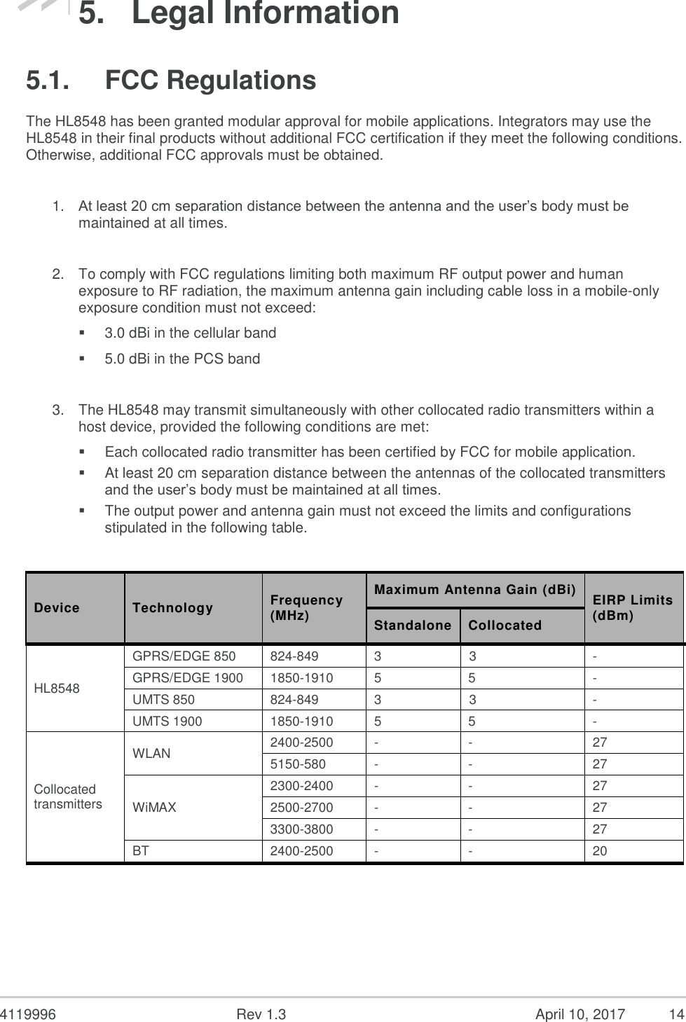  4119996  Rev 1.3    14 5. Legal Information 5.1.  FCC Regulations The HL8548 has been granted modular approval for mobile applications. Integrators may use the HL8548 in their final products without additional FCC certification if they meet the following conditions. Otherwise, additional FCC approvals must be obtained.  1. At least 20 cm separation distance between the antenna and the user’s body must be maintained at all times.  2. To comply with FCC regulations limiting both maximum RF output power and human exposure to RF radiation, the maximum antenna gain including cable loss in a mobile-only exposure condition must not exceed:  3.0 dBi in the cellular band  5.0 dBi in the PCS band  3. The HL8548 may transmit simultaneously with other collocated radio transmitters within a host device, provided the following conditions are met:  Each collocated radio transmitter has been certified by FCC for mobile application.  At least 20 cm separation distance between the antennas of the collocated transmitters and the user’s body must be maintained at all times.  The output power and antenna gain must not exceed the limits and configurations stipulated in the following table.   Device Technology Frequency (MHz) Maximum Antenna Gain (dBi) EIRP Limits (dBm) Standalone Collocated HL8548 GPRS/EDGE 850 824-849 3  - GPRS/EDGE 1900 1850-1910 5 5 - UMTS 850 824-849 3  - UMTS 1900 1850-1910 5 5 - Collocated transmitters WLAN 2400-2500 - - 27 5150-580 - - 27 WiMAX 2300-2400 - - 27 2500-2700 - - 27 3300-3800 - - 27 BT 2400-2500 - - 20    33April 10, 2017