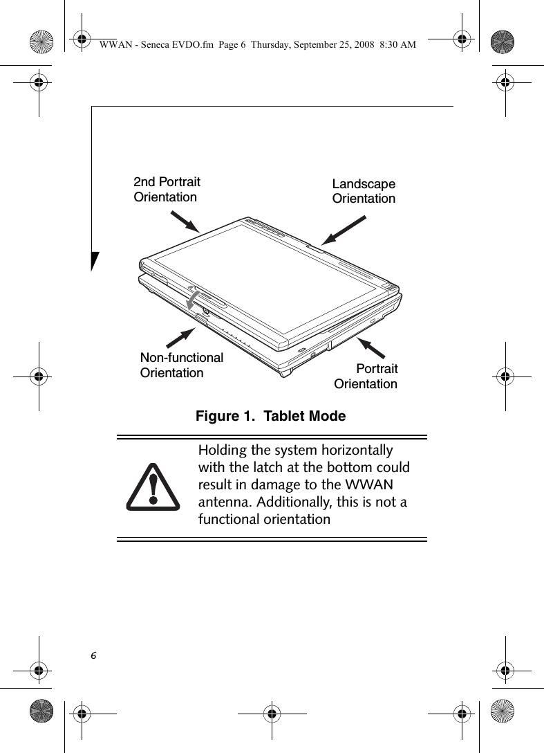 6Figure 1.  Tablet ModeHolding the system horizontally with the latch at the bottom could result in damage to the WWAN antenna. Additionally, this is not a functional orientationLandscapeOrientation2nd PortraitOrientationPortraitOrientationNon-functionalOrientationWWAN - Seneca EVDO.fm  Page 6  Thursday, September 25, 2008  8:30 AM