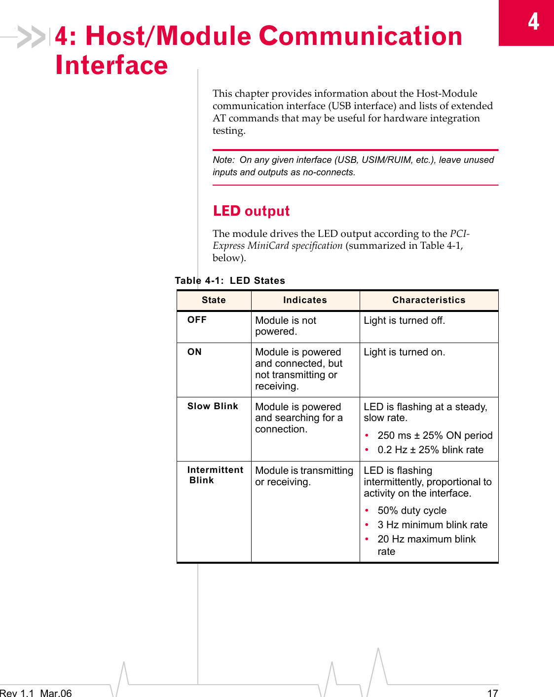 4Rev 1.1 Mar.06 174: Host/Module Communication InterfaceThischapterprovidesinformationabouttheHost‐Modulecommunicationinterface(USBinterface)andlistsofextendedATcommandsthatmaybeusefulforhardwareintegrationtesting.Note: On any given interface (USB, USIM/RUIM, etc.), leave unused inputs and outputs as no-connects.LED outputThemoduledrivestheLEDoutputaccordingtothePCI‐ExpressMiniCardspecification(summarizedinTable 4‐1,below).Table 4-1: LED StatesState Indicates CharacteristicsOFF Module is not powered.Light is turned off.ON Module is powered and connected, but not transmitting or receiving.Light is turned on.Slow Blink Module is powered and searching for a connection.LED is flashing at a steady, slow rate.•250 ms ± 25% ON period•0.2 Hz ± 25% blink rateIntermittent BlinkModule is transmitting or receiving.LED is flashing intermittently, proportional to activity on the interface.•50% duty cycle•3 Hz minimum blink rate•20 Hz maximum blink rate