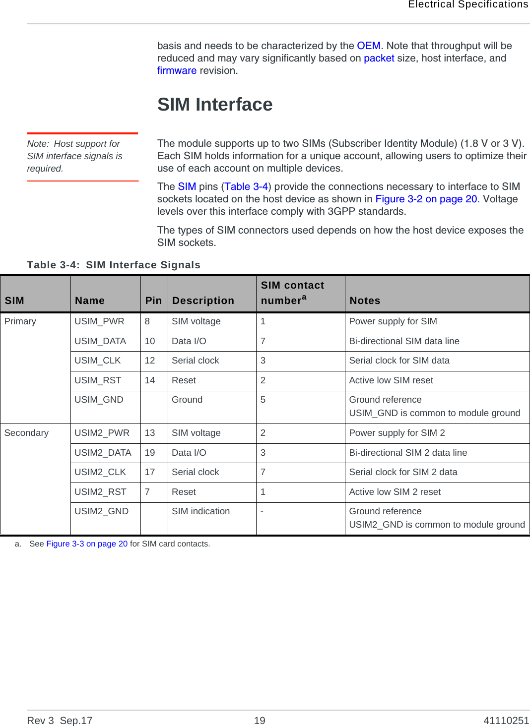 Electrical SpecificationsRev 3  Sep.17 19 41110251basis and needs to be characterized by the OEM. Note that throughput will be reduced and may vary significantly based on packet size, host interface, and firmware revision.SIM InterfaceNote: Host support for SIM interface signals is required.The module supports up to two SIMs (Subscriber Identity Module) (1.8 V or 3 V). Each SIM holds information for a unique account, allowing users to optimize their use of each account on multiple devices.The SIM pins (Table 3-4) provide the connections necessary to interface to SIM sockets located on the host device as shown in Figure 3-2 on page 20. Voltage levels over this interface comply with 3GPP standards.The types of SIM connectors used depends on how the host device exposes the SIM sockets. Table 3-4: SIM Interface SignalsSIM Name Pin DescriptionSIM contact numberaNotesPrimary USIM_PWR 8SIM voltage 1Power supply for SIMUSIM_DATA 10 Data I/O 7Bi-directional SIM data lineUSIM_CLK 12 Serial clock 3Serial clock for SIM dataUSIM_RST 14 Reset 2Active low SIM resetUSIM_GND Ground 5Ground referenceUSIM_GND is common to module groundSecondary USIM2_PWR 13 SIM voltage 2Power supply for SIM 2USIM2_DATA 19 Data I/O 3Bi-directional SIM 2 data lineUSIM2_CLK 17 Serial clock 7Serial clock for SIM 2 dataUSIM2_RST 7Reset 1Active low SIM 2 resetUSIM2_GND SIM indication -Ground referenceUSIM2_GND is common to module grounda. See Figure 3-3 on page 20 for SIM card contacts.