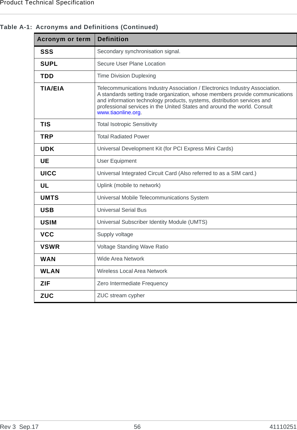 Product Technical SpecificationRev 3  Sep.17 56 41110251SSS Secondary synchronisation signal.SUPL Secure User Plane LocationTDD Time Division DuplexingTIA/EIA Telecommunications Industry Association / Electronics Industry Association.A standards setting trade organization, whose members provide communications and information technology products, systems, distribution services and professional services in the United States and around the world. Consult www.tiaonline.org.TIS Total Isotropic SensitivityTRP Total Radiated PowerUDK Universal Development Kit (for PCI Express Mini Cards)UE User EquipmentUICC Universal Integrated Circuit Card (Also referred to as a SIM card.)UL Uplink (mobile to network)UMTS Universal Mobile Telecommunications SystemUSB Universal Serial BusUSIM Universal Subscriber Identity Module (UMTS)VCC Supply voltageVSWR Voltage Standing Wave RatioWAN Wide Area NetworkWLAN Wireless Local Area NetworkZIF Zero Intermediate FrequencyZUC ZUC stream cypherTable A-1: Acronyms and Definitions (Continued)Acronym or term Definition