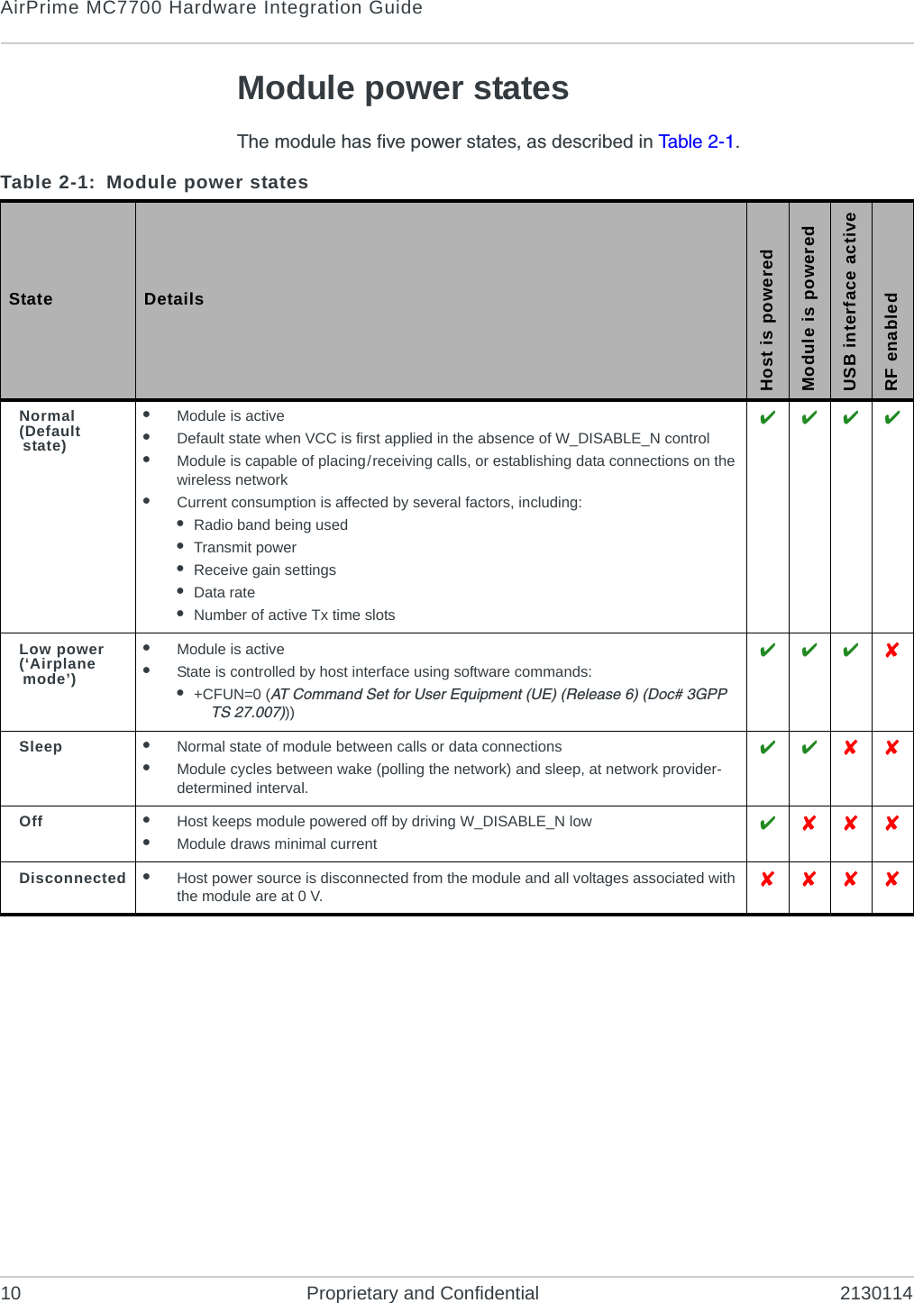 AirPrime MC7700 Hardware Integration Guide10 Proprietary and Confidential 2130114Module power statesThe module has five power states, as described in Ta b l e 2 - 1 . Table 2-1: Module power statesState DetailsHost is poweredModule is poweredUSB interface activeRF enabledNormal(Default state)•Module is active•Default state when VCC is first applied in the absence of W_DISABLE_N control•Module is capable of placing/receiving calls, or establishing data connections on the wireless network•Current consumption is affected by several factors, including:•Radio band being used•Transmit power•Receive gain settings•Data rate•Number of active Tx time slots   Low power(‘Airplane mode’)•Module is active•State is controlled by host interface using software commands:•+CFUN=0 (AT Command Set for User Equipment (UE) (Release 6) (Doc# 3GPP TS 27.007)))   Sleep •Normal state of module between calls or data connections•Module cycles between wake (polling the network) and sleep, at network provider-determined interval.   Off •Host keeps module powered off by driving W_DISABLE_N low•Module draws minimal current  Disconnected •Host power source is disconnected from the module and all voltages associated with the module are at 0 V.   