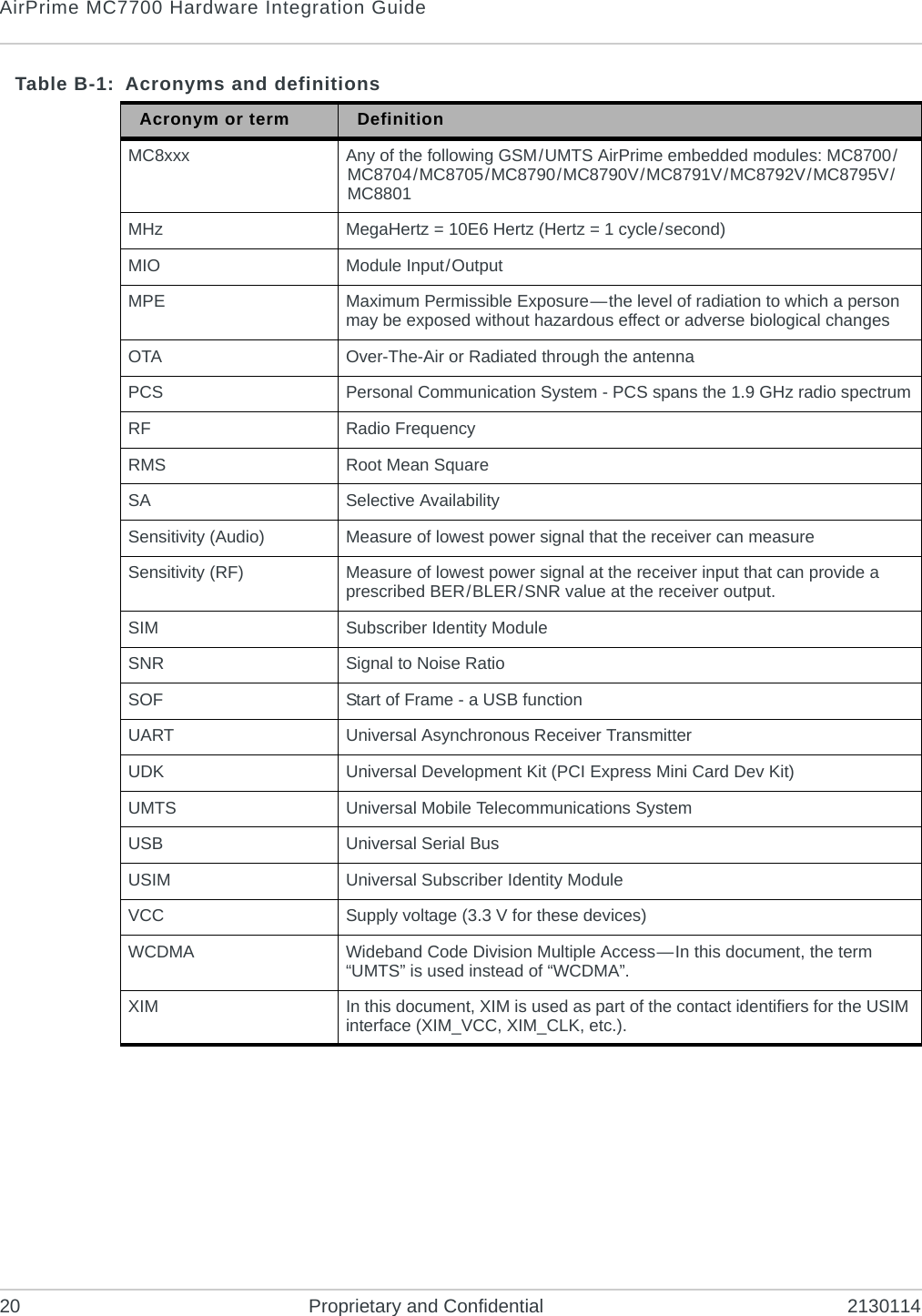 AirPrime MC7700 Hardware Integration Guide20 Proprietary and Confidential 2130114MC8xxx Any of the following GSM/UMTS AirPrime embedded modules: MC8700/MC8704/MC8705/MC8790/MC8790V/MC8791V/MC8792V/MC8795V/MC8801MHz MegaHertz = 10E6 Hertz (Hertz = 1 cycle/second)MIO Module Input/OutputMPE Maximum Permissible Exposure—the level of radiation to which a person may be exposed without hazardous effect or adverse biological changesOTA Over-The-Air or Radiated through the antennaPCS Personal Communication System - PCS spans the 1.9 GHz radio spectrumRF Radio FrequencyRMS Root Mean SquareSA Selective AvailabilitySensitivity (Audio) Measure of lowest power signal that the receiver can measureSensitivity (RF) Measure of lowest power signal at the receiver input that can provide a prescribed BER/BLER/SNR value at the receiver output.SIM Subscriber Identity ModuleSNR Signal to Noise RatioSOF Start of Frame - a USB functionUART Universal Asynchronous Receiver TransmitterUDK Universal Development Kit (PCI Express Mini Card Dev Kit)UMTS Universal Mobile Telecommunications SystemUSB Universal Serial BusUSIM Universal Subscriber Identity ModuleVCC Supply voltage (3.3 V for these devices)WCDMA Wideband Code Division Multiple Access—In this document, the term “UMTS” is used instead of “WCDMA”.XIM In this document, XIM is used as part of the contact identifiers for the USIM interface (XIM_VCC, XIM_CLK, etc.).Table B-1: Acronyms and definitionsAcronym or term Definition