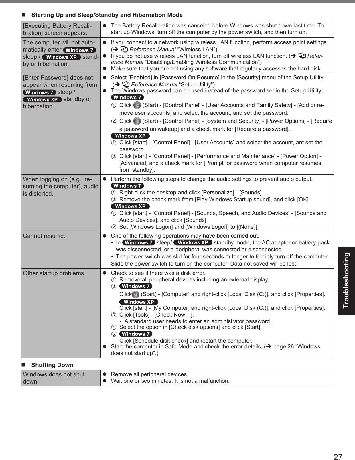 Troubleshootingn Starting Up and Sleep/Standby and Hibernation Model l èReference Manuall èRefer-ence Manuall l èReference Manuall A B A B l A B A B l l A B C D El èn Shutting Downl l 