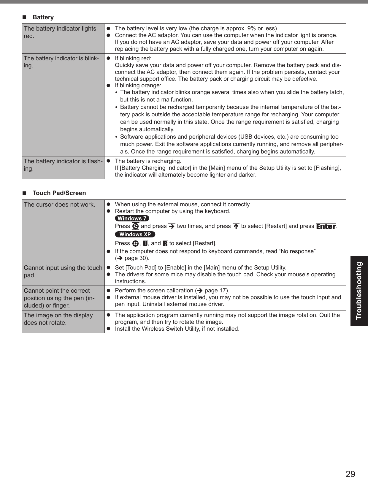 Troubleshootingn Batteryl l l l l n Touch Pad/Screen l l è Enter URlèl l l èl l l 