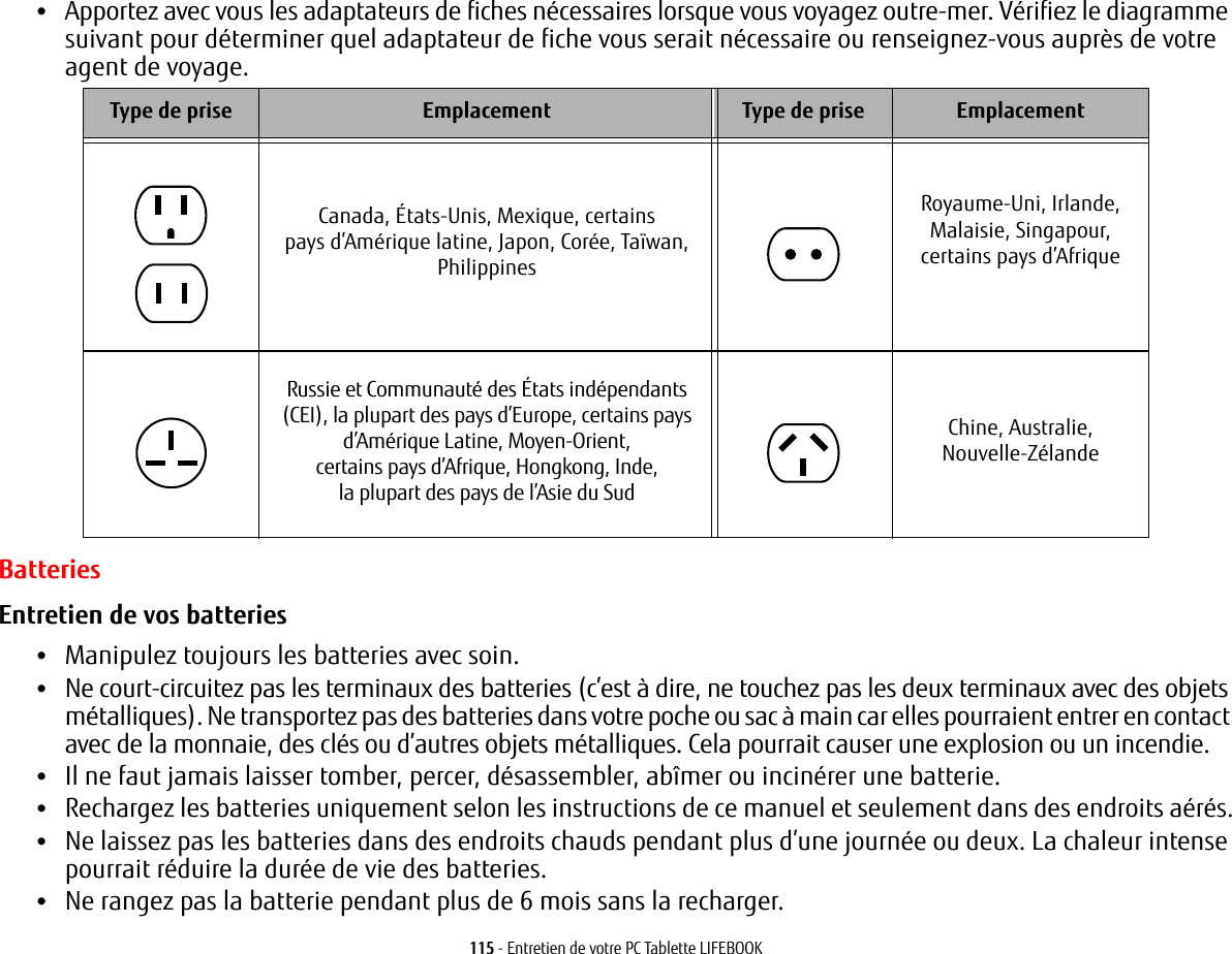115 - Entretien de votre PC Tablette LIFEBOOK•Apportez avec vous les adaptateurs de fiches nécessaires lorsque vous voyagez outre-mer. Vérifiez le diagramme suivant pour déterminer quel adaptateur de fiche vous serait nécessaire ou renseignez-vous auprès de votre agent de voyage.Type de prise Emplacement Type de prise EmplacementCanada, États-Unis, Mexique, certains pays d’Amérique latine, Japon, Corée, Taïwan, PhilippinesRoyaume-Uni, Irlande, Malaisie, Singapour, certains pays d’AfriqueRussie et Communauté des États indépendants (CEI), la plupart des pays d’Europe, certains pays d’Amérique Latine, Moyen-Orient, certains pays d’Afrique, Hongkong, Inde, la plupart des pays de l’Asie du SudChine, Australie, Nouvelle-ZélandeBatteriesEntretien de vos batteries •Manipulez toujours les batteries avec soin.•Ne court-circuitez pas les terminaux des batteries (c’est à dire, ne touchez pas les deux terminaux avec des objets métalliques). Ne transportez pas des batteries dans votre poche ou sac à main car elles pourraient entrer en contact avec de la monnaie, des clés ou d’autres objets métalliques. Cela pourrait causer une explosion ou un incendie.•Il ne faut jamais laisser tomber, percer, désassembler, abîmer ou incinérer une batterie.•Rechargez les batteries uniquement selon les instructions de ce manuel et seulement dans des endroits aérés.•Ne laissez pas les batteries dans des endroits chauds pendant plus d’une journée ou deux. La chaleur intense pourrait réduire la durée de vie des batteries.•Ne rangez pas la batterie pendant plus de 6 mois sans la recharger.
