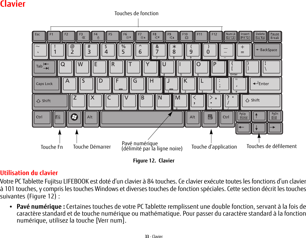33 - ClavierClavierTouche Fn Touche DémarrerTouches de fonctionPavé numérique Touche d’application Touches de défilement(délimité par la ligne noire)Figure 12.  ClavierUtilisation du clavierVotre PC Tablette Fujitsu LIFEBOOK est doté d’un clavier à 84 touches. Ce clavier exécute toutes les fonctions d’un clavier à 101 touches, y compris les touches Windows et diverses touches de fonction spéciales. Cette section décrit les touches suivantes (Figure 12) :•Pavé numérique : Certaines touches de votre PC Tablette remplissent une double fonction, servant à la fois de caractère standard et de touche numérique ou mathématique. Pour passer du caractère standard à la fonction numérique, utilisez la touche [Verr num].