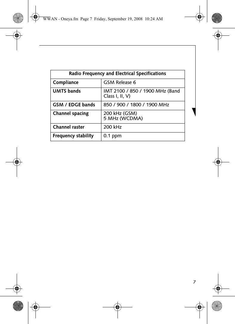 7Radio Frequency and Electrical SpecificationsCompliance GSM Release 6UMTS bands IMT 2100 / 850 / 1900 MHz (Band Class I, II, V)GSM / EDGE bands 850 / 900 / 1800 / 1900 MHzChannel spacing 200 kHz (GSM)5 MHz (WCDMA)Channel raster 200 kHzFrequency stability 0.1 ppmWWAN - Oneya.fm  Page 7  Friday, September 19, 2008  10:24 AM