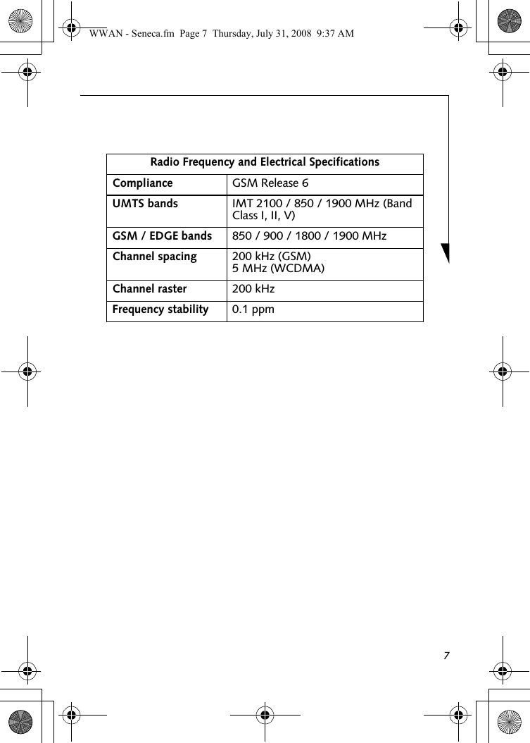 7Radio Frequency and Electrical SpecificationsCompliance GSM Release 6UMTS bands IMT 2100 / 850 / 1900 MHz (Band Class I, II, V)GSM / EDGE bands 850 / 900 / 1800 / 1900 MHzChannel spacing 200 kHz (GSM)5 MHz (WCDMA)Channel raster 200 kHzFrequency stability 0.1 ppmWWAN - Seneca.fm  Page 7  Thursday, July 31, 2008  9:37 AM