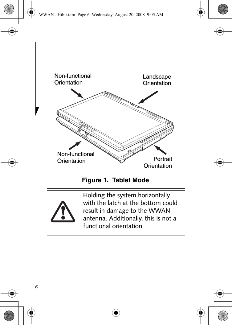 6Figure 1.  Tablet ModeHolding the system horizontally with the latch at the bottom could result in damage to the WWAN antenna. Additionally, this is not a functional orientationLandscapeOrientationNon-functionalOrientationPortraitOrientationNon-functionalOrientationWWAN - Hibiki.fm  Page 6  Wednesday, August 20, 2008  9:05 AM