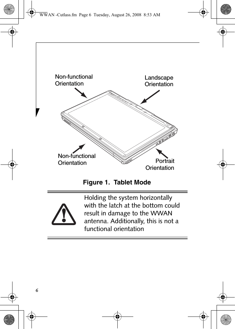 6Figure 1.  Tablet ModeHolding the system horizontally with the latch at the bottom could result in damage to the WWAN antenna. Additionally, this is not a functional orientationLandscapeOrientationNon-functionalOrientationPortraitOrientationNon-functionalOrientationWWAN -Cutlass.fm  Page 6  Tuesday, August 26, 2008  8:53 AM