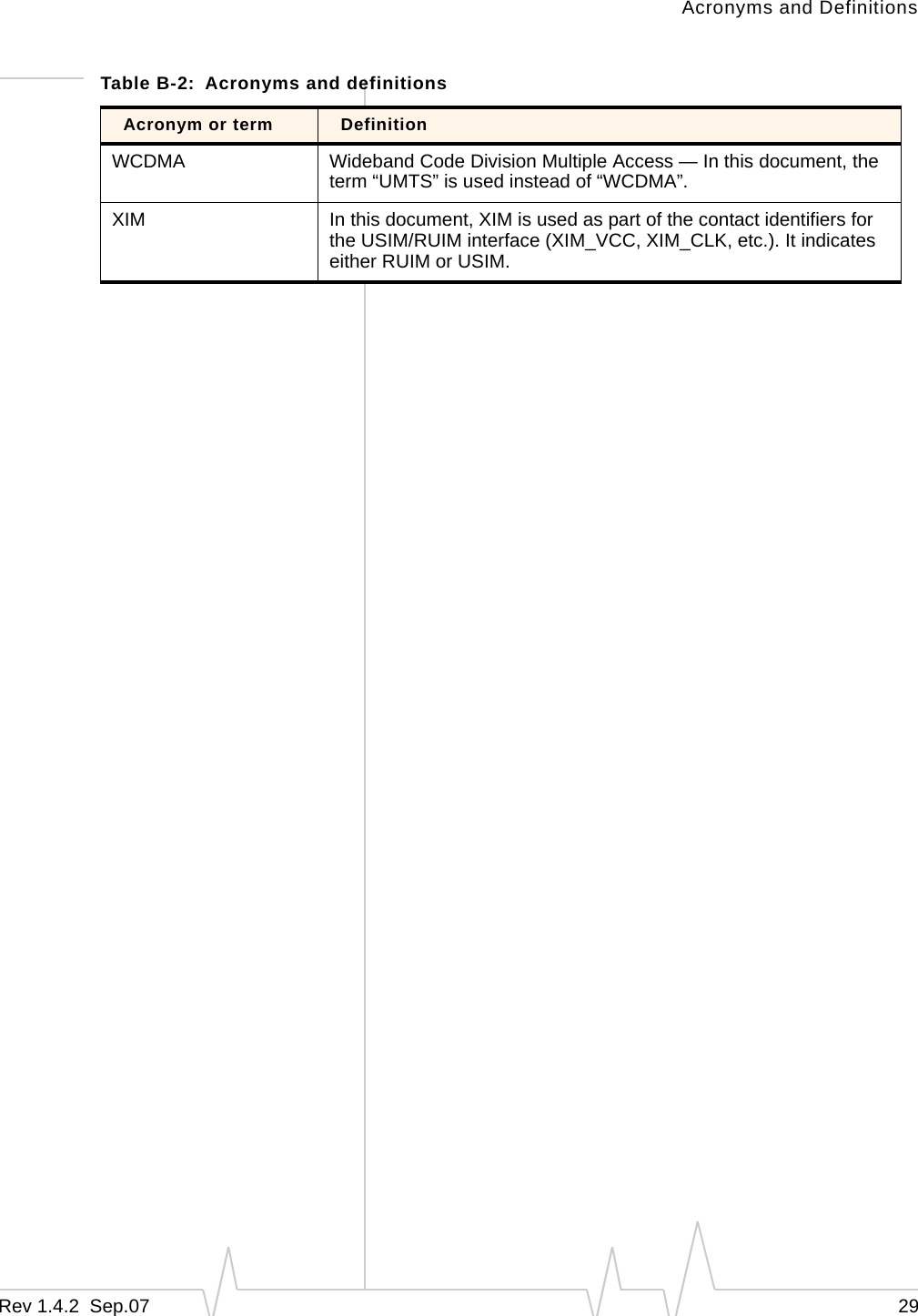 Acronyms and DefinitionsRev 1.4.2  Sep.07    29WCDMA Wideband Code Division Multiple Access — In this document, the term “UMTS” is used instead of “WCDMA”.XIM In this document, XIM is used as part of the contact identifiers for the USIM/RUIM interface (XIM_VCC, XIM_CLK, etc.). It indicates either RUIM or USIM.Table B-2: Acronyms and definitionsAcronym or term Definition