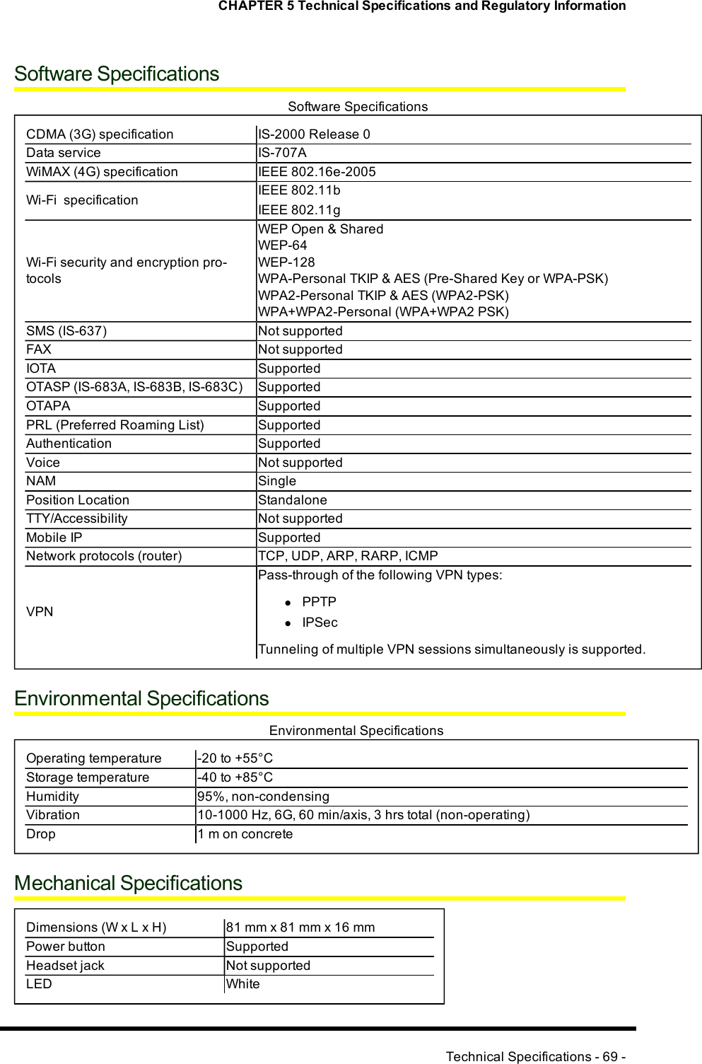 CHAPTER 5 Technical Specifications and Regulatory InformationSoftware SpecificationsCDMA (3G) specification IS-2000 Release 0Data service IS-707AWiMAX(4G)specification IEEE 802.16e-2005Wi-Fi specification IEEE 802.11bIEEE 802.11gWi-Fi security and encryption pro-tocolsWEP Open &amp; SharedWEP-64WEP-128WPA-Personal TKIP &amp; AES (Pre-Shared Key or WPA-PSK)WPA2-Personal TKIP &amp; AES (WPA2-PSK)WPA+WPA2-Personal (WPA+WPA2 PSK)SMS (IS-637) Not supportedFAX Not supportedIOTA SupportedOTASP (IS-683A, IS-683B, IS-683C) SupportedOTAPA SupportedPRL (Preferred Roaming List) SupportedAuthentication SupportedVoice Not supportedNAM SinglePosition Location StandaloneTTY/Accessibility Not supportedMobile IP SupportedNetwork protocols (router) TCP, UDP, ARP, RARP, ICMPVPNPass-through of the following VPN types:lPPTPlIPSecTunneling of multiple VPN sessions simultaneously is supported.Software SpecificationsEnvironmental SpecificationsOperating temperature -20 to +55°CStorage temperature -40 to +85°CHumidity 95%, non-condensingVibration 10-1000 Hz, 6G, 60 min/axis, 3 hrs total (non-operating)Drop 1 m on concreteEnvironmental SpecificationsMechanical SpecificationsDimensions (W x L x H) 81 mm x 81 mm x 16 mmPower button SupportedHeadset jack Not supportedLED WhiteTechnical Specifications - 69 -