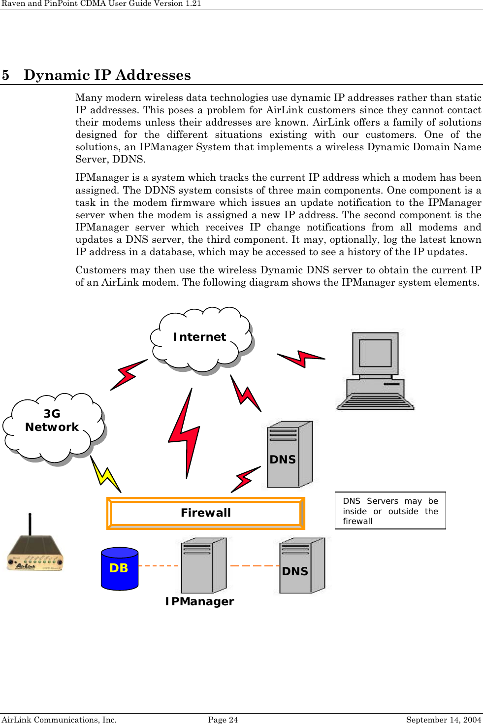 Raven and PinPoint CDMA User Guide Version 1.21  5 Dynamic IP Addresses Many modern wireless data technologies use dynamic IP addresses rather than static IP addresses. This poses a problem for AirLink customers since they cannot contact their modems unless their addresses are known. AirLink offers a family of solutions designed for the different situations existing with our customers. One of the solutions, an IPManager System that implements a wireless Dynamic Domain Name Server, DDNS. IPManager is a system which tracks the current IP address which a modem has been assigned. The DDNS system consists of three main components. One component is a task in the modem firmware which issues an update notification to the IPManager server when the modem is assigned a new IP address. The second component is the IPManager server which receives IP change notifications from all modems and updates a DNS server, the third component. It may, optionally, log the latest known IP address in a database, which may be accessed to see a history of the IP updates. Customers may then use the wireless Dynamic DNS server to obtain the current IP of an AirLink modem. The following diagram shows the IPManager system elements.  Internet 3G Network Firewall DNS IPManager DB  DNS DNS Servers may be inside or outside the firewall AirLink Communications, Inc.  Page 24  September 14, 2004 