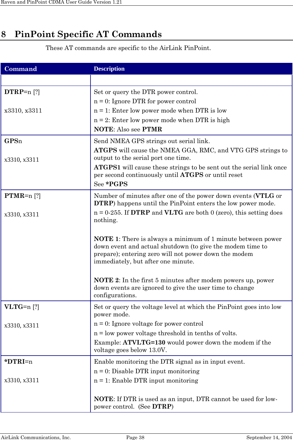 Raven and PinPoint CDMA User Guide Version 1.21 AirLink Communications, Inc.  Page 38  September 14, 2004 8 PinPoint Specific AT Commands These AT commands are specific to the AirLink PinPoint.  Command  Description   DTRP=n [?]  x3310, x3311 Set or query the DTR power control. n = 0: Ignore DTR for power control n = 1: Enter low power mode when DTR is low n = 2: Enter low power mode when DTR is high NOTE: Also see PTMR GPSn  x3310, x3311 Send NMEA GPS strings out serial link. ATGPS will cause the NMEA GGA, RMC, and VTG GPS strings to output to the serial port one time. ATGPS1 will cause these strings to be sent out the serial link once per second continuously until ATGPS or until reset See *PGPS PTMR=n [?]  x3310, x3311 Number of minutes after one of the power down events (VTLG or DTRP) happens until the PinPoint enters the low power mode. n = 0-255. If DTRP and VLTG are both 0 (zero), this setting does nothing.  NOTE 1: There is always a minimum of 1 minute between power down event and actual shutdown (to give the modem time to prepare); entering zero will not power down the modem immediately, but after one minute.  NOTE 2: In the first 5 minutes after modem powers up, power down events are ignored to give the user time to change configurations. VLTG=n [?]  x3310, x3311 Set or query the voltage level at which the PinPoint goes into low power mode. n = 0: Ignore voltage for power control n = low power voltage threshold in tenths of volts. Example: ATVLTG=130 would power down the modem if the voltage goes below 13.0V. *DTRI=n  x3310, x3311 Enable monitoring the DTR signal as in input event. n = 0: Disable DTR input monitoring n = 1: Enable DTR input monitoring  NOTE: If DTR is used as an input, DTR cannot be used for low-power control.  (See DTRP) 