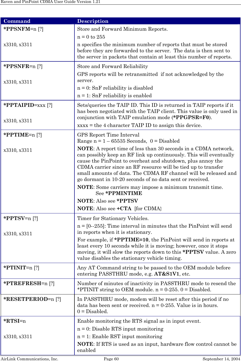 Raven and PinPoint CDMA User Guide Version 1.21 AirLink Communications, Inc.  Page 60  September 14, 2004 Command  Description *PPSNFM=n [?]  x3310, x3311 Store and Forward Minimum Reports. n = 0 to 255 n specifies the minimum number of reports that must be stored before they are forwarded to the server.  The data is then sent to the server in packets that contain at least this number of reports. *PPSNFR=n [?]  x3310, x3311 Store and Forward Reliability GPS reports will be retransmitted  if not acknowledged by the server. n = 0: SnF reliability is disabled n = 1: SnF reliability is enabled *PPTAIPID=xxx [?]  x3310, x3311 Sets/queries the TAIP ID. This ID is returned in TAIP reports if it has been negotiated with the TAIP client. This value is only used in conjunction with TAIP emulation mode (*PPGPSR=F0). xxxx = the 4 character TAIP ID to assign this device. *PPTIME=n [?]  x3310, x3311 GPS Report Time Interval   Range n = 1 – 65535 Seconds,  0 = Disabled NOTE: A report time of less than 30 seconds in a CDMA network, can possibly keep an RF link up continuously. This will eventually cause the PinPoint to overheat and shutdown, plus annoy the CDMA carrier since an RF resource will be tied up to transfer small amounts of data. The CDMA RF channel will be released and go dormant in 10-20 seconds of no data sent or received. NOTE: Some carriers may impose a minimum transmit time.               See *PPMINTIME NOTE: Also see *PPTSV NOTE: Also see +CTA  [for CDMA} *PPTSV=n [?]  x3310, x3311 Timer for Stationary Vehicles. n = [0--255]: Time interval in minutes that the PinPoint will send in reports when it is stationary. For example, if *PPTIME=10, the PinPoint will send in reports at least every 10 seconds while it is moving; however, once it stops moving, it will slow the reports down to this *PPTSV value. A zero value disables the stationary vehicle timing. *PTINIT=n [?]  Any AT Command string to be passed to the OEM module before entering PASSTHRU mode, e.g. AT&amp;S1V1, etc. *PTREFRESH=n [?]  Number of minutes of inactivity in PASSTHRU mode to resend the *PTINIT string to OEM module. n = 0-255. 0 = Disabled. *RESETPERIOD=n [?]  In PASSTHRU mode, modem will be reset after this period if no data has been sent or received. n = 0-255. Value is in hours. 0 = Disabled. *RTSI=n  x3310, x3311 Enable monitoring the RTS signal as in input event. n = 0: Disable RTS input monitoring n = 1: Enable RST input monitoring NOTE: If RTS is used as an input, hardware flow control cannot be enabled 