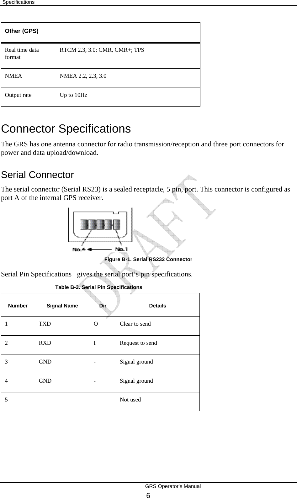  Specifications        GRS Operator’s Manual 6 Other (GPS) Real time data format RTCM 2.3, 3.0; CMR, CMR+; TPS NMEA  NMEA 2.2, 2.3, 3.0 Output rate  Up to 10Hz Connector Specifications The GRS has one antenna connector for radio transmission/reception and three port connectors for power and data upload/download. Serial Connector The serial connector (Serial RS23) is a sealed receptacle, 5 pin, port. This connector is configured as port A of the internal GPS receiver.  Figure B-1. Serial RS232 Connector Serial Pin Specifications   gives the serial port’s pin specifications.  Table B-3. Serial Pin Specifications   Number Signal Name  Dir  Details 1  TXD  O  Clear to send 2 RXD  I Request to send 3 GND  - Signal ground 4 GND  - Signal ground 5    Not used  