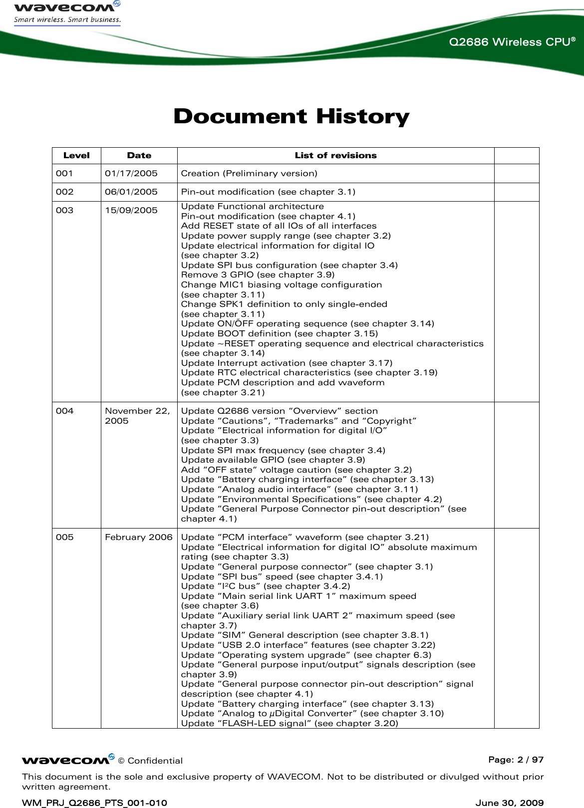      © Confidential  Page: 2 / 97 This document is the sole and exclusive property of WAVECOM. Not to be distributed or divulged without prior written agreement. WM_PRJ_Q2686_PTS_001-010  June 30, 2009  Q2686 Wireless CPU® Document History Level  Date  List of revisions   001  01/17/2005  Creation (Preliminary version)  002  06/01/2005  Pin-out modification (see chapter 3.1)  003 15/09/2005 Update Functional architecture Pin-out modification (see chapter 4.1) Add RESET state of all IOs of all interfaces Update power supply range (see chapter 3.2) Update electrical information for digital IO  (see chapter 3.2) Update SPI bus configuration (see chapter 3.4) Remove 3 GPIO (see chapter 3.9) Change MIC1 biasing voltage configuration  (see chapter 3.11) Change SPK1 definition to only single-ended  (see chapter 3.11) Update ON/ÕFF operating sequence (see chapter 3.14) Update BOOT definition (see chapter 3.15) Update ~RESET operating sequence and electrical characteristics (see chapter 3.14) Update Interrupt activation (see chapter 3.17) Update RTC electrical characteristics (see chapter 3.19) Update PCM description and add waveform  (see chapter 3.21)  004 November 22, 2005 Update Q2686 version “Overview” section Update “Cautions”, “Trademarks” and “Copyright” Update “Electrical information for digital I/O”  (see chapter 3.3) Update SPI max frequency (see chapter 3.4) Update available GPIO (see chapter 3.9) Add “OFF state“ voltage caution (see chapter 3.2) Update “Battery charging interface” (see chapter 3.13) Update “Analog audio interface” (see chapter 3.11) Update ”Environmental Specifications” (see chapter 4.2) Update “General Purpose Connector pin-out description” (see chapter 4.1)  005 February 2006 Update “PCM interface” waveform (see chapter 3.21) Update “Electrical information for digital IO” absolute maximum rating (see chapter 3.3) Update “General purpose connector” (see chapter 3.1) Update “SPI bus” speed (see chapter 3.4.1) Update “I²C bus” (see chapter 3.4.2) Update “Main serial link UART 1” maximum speed  (see chapter 3.6) Update “Auxiliary serial link UART 2” maximum speed (see chapter 3.7) Update “SIM” General description (see chapter 3.8.1) Update “USB 2.0 interface” features (see chapter 3.22) Update “Operating system upgrade” (see chapter 6.3) Update “General purpose input/output” signals description (see chapter 3.9) Update “General purpose connector pin-out description” signal description (see chapter 4.1) Update “Battery charging interface” (see chapter 3.13) Update “Analog to μDigital Converter” (see chapter 3.10) Update “FLASH-LED signal” (see chapter 3.20)  