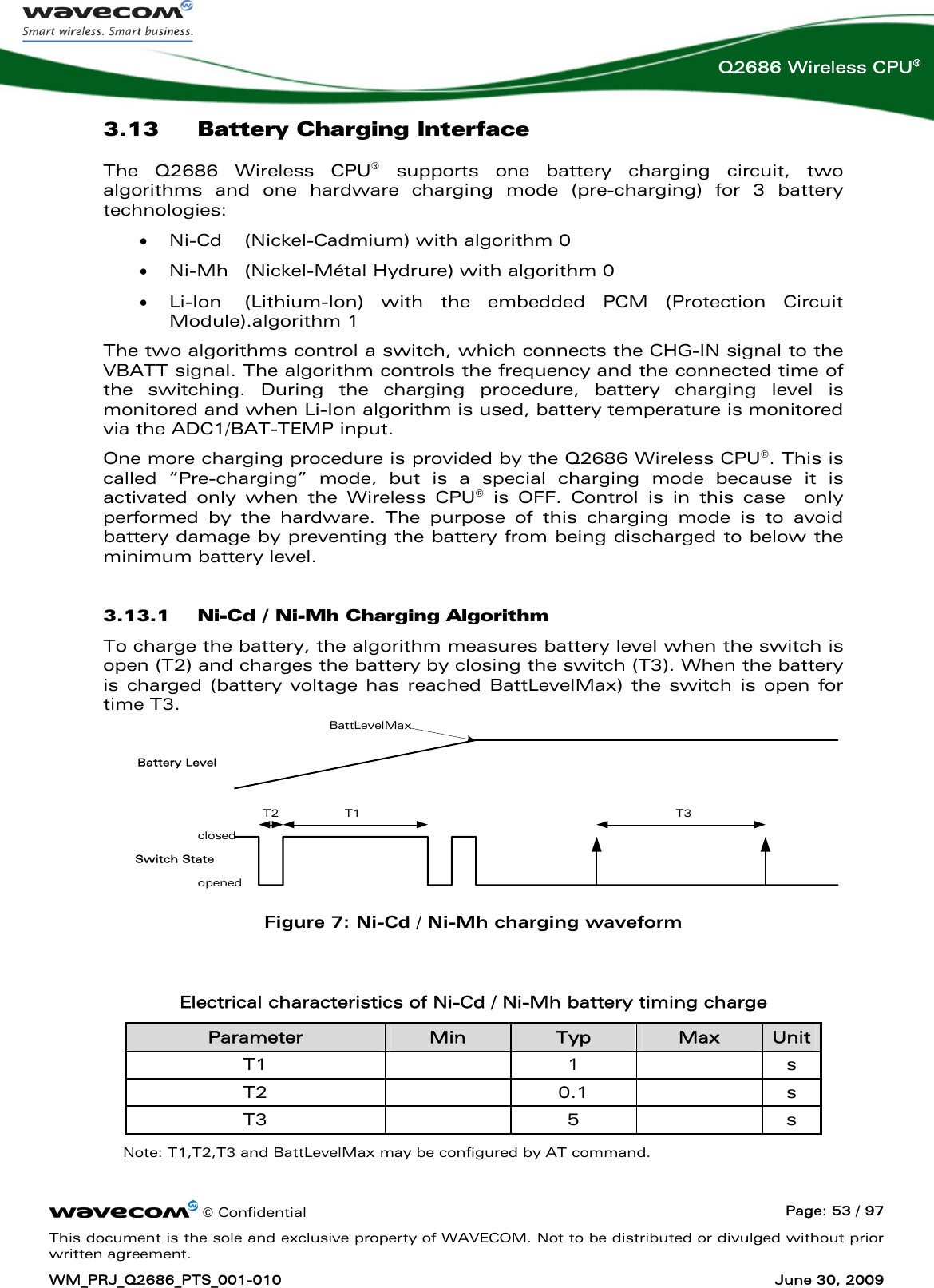      © Confidential  Page: 53 / 97 This document is the sole and exclusive property of WAVECOM. Not to be distributed or divulged without prior written agreement. WM_PRJ_Q2686_PTS_001-010  June 30, 2009  Q2686 Wireless CPU® 3.13 Battery Charging Interface The Q2686 Wireless CPU® supports one battery charging circuit, two algorithms and one hardware charging mode (pre-charging) for 3 battery technologies: • Ni-Cd   (Nickel-Cadmium) with algorithm 0 • Ni-Mh   (Nickel-Métal Hydrure) with algorithm 0 • Li-Ion  (Lithium-Ion) with the embedded PCM (Protection Circuit Module).algorithm 1 The two algorithms control a switch, which connects the CHG-IN signal to the VBATT signal. The algorithm controls the frequency and the connected time of the switching. During the charging procedure, battery charging level is monitored and when Li-Ion algorithm is used, battery temperature is monitored via the ADC1/BAT-TEMP input. One more charging procedure is provided by the Q2686 Wireless CPU®. This is called “Pre-charging” mode, but is a special charging mode because it is activated only when the Wireless CPU® is OFF. Control is in this case  only performed by the hardware. The purpose of this charging mode is to avoid battery damage by preventing the battery from being discharged to below the minimum battery level. 3.13.1 Ni-Cd / Ni-Mh Charging Algorithm To charge the battery, the algorithm measures battery level when the switch is open (T2) and charges the battery by closing the switch (T3). When the battery is charged (battery voltage has reached BattLevelMax) the switch is open for time T3. BattLevelMaxT1T2 T3Battery LevelSwitch Stateopenedclosed Figure 7: Ni-Cd / Ni-Mh charging waveform  Electrical characteristics of Ni-Cd / Ni-Mh battery timing charge Parameter  Min  Typ  Max  Unit T1  1  s T2   0.1  s T3  5  s Note: T1,T2,T3 and BattLevelMax may be configured by AT command. 