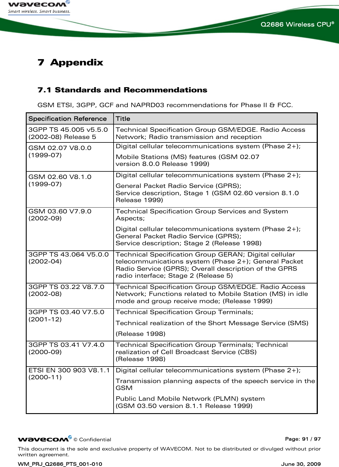      © Confidential  Page: 91 / 97 This document is the sole and exclusive property of WAVECOM. Not to be distributed or divulged without prior written agreement. WM_PRJ_Q2686_PTS_001-010  June 30, 2009  Q2686 Wireless CPU® 7 Appendix 7.1 Standards and Recommendations GSM ETSI, 3GPP, GCF and NAPRD03 recommendations for Phase II &amp; FCC. Specification Reference  Title 3GPP TS 45.005 v5.5.0 (2002-08) Release 5  Technical Specification Group GSM/EDGE. Radio Access Network; Radio transmission and reception GSM 02.07 V8.0.0  (1999-07) Digital cellular telecommunications system (Phase 2+); Mobile Stations (MS) features (GSM 02.07  version 8.0.0 Release 1999) GSM 02.60 V8.1.0  (1999-07) Digital cellular telecommunications system (Phase 2+); General Packet Radio Service (GPRS);  Service description, Stage 1 (GSM 02.60 version 8.1.0 Release 1999) GSM 03.60 V7.9.0  (2002-09) Technical Specification Group Services and System Aspects; Digital cellular telecommunications system (Phase 2+); General Packet Radio Service (GPRS);  Service description; Stage 2 (Release 1998) 3GPP TS 43.064 V5.0.0 (2002-04) Technical Specification Group GERAN; Digital cellular telecommunications system (Phase 2+); General Packet Radio Service (GPRS); Overall description of the GPRS radio interface; Stage 2 (Release 5) 3GPP TS 03.22 V8.7.0 (2002-08) Technical Specification Group GSM/EDGE. Radio Access Network; Functions related to Mobile Station (MS) in idle mode and group receive mode; (Release 1999) 3GPP TS 03.40 V7.5.0 (2001-12)  Technical Specification Group Terminals; Technical realization of the Short Message Service (SMS) (Release 1998) 3GPP TS 03.41 V7.4.0 (2000-09) Technical Specification Group Terminals; Technical realization of Cell Broadcast Service (CBS)  (Release 1998) ETSI EN 300 903 V8.1.1 (2000-11) Digital cellular telecommunications system (Phase 2+); Transmission planning aspects of the speech service in the GSM Public Land Mobile Network (PLMN) system  (GSM 03.50 version 8.1.1 Release 1999) 