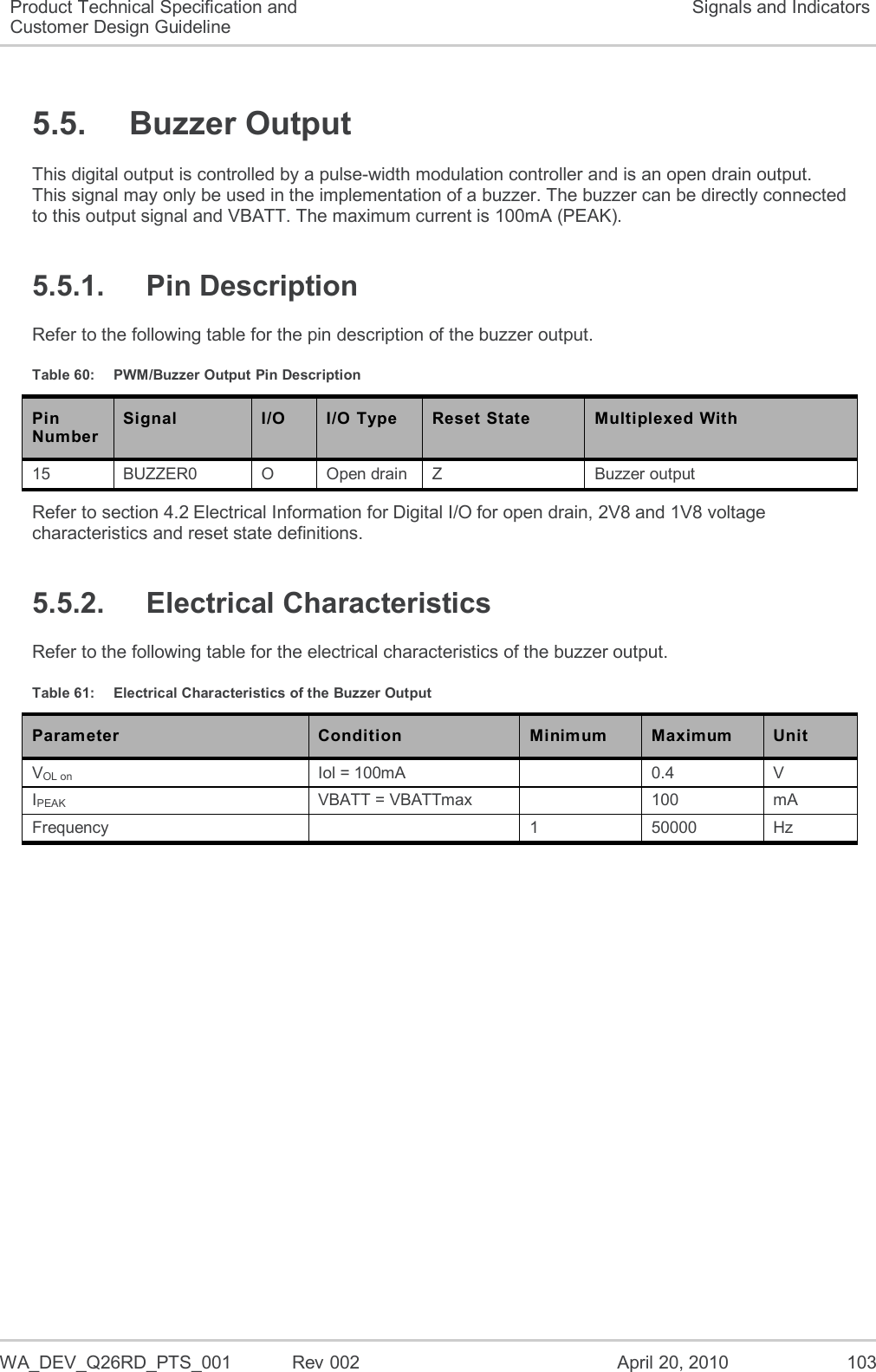   WA_DEV_Q26RD_PTS_001  Rev 002  April 20, 2010 103 Product Technical Specification and Customer Design Guideline Signals and Indicators 5.5.  Buzzer Output This digital output is controlled by a pulse-width modulation controller and is an open drain output. This signal may only be used in the implementation of a buzzer. The buzzer can be directly connected to this output signal and VBATT. The maximum current is 100mA (PEAK). 5.5.1.  Pin Description Refer to the following table for the pin description of the buzzer output. Table 60:  PWM/Buzzer Output Pin Description Pin Number Signal I/O I/O Type Reset State Multiplexed With 15 BUZZER0 O Open drain Z Buzzer output Refer to section 4.2 Electrical Information for Digital I/O for open drain, 2V8 and 1V8 voltage characteristics and reset state definitions. 5.5.2.  Electrical Characteristics Refer to the following table for the electrical characteristics of the buzzer output. Table 61:  Electrical Characteristics of the Buzzer Output Parameter Condition Minimum Maximum Unit VOL on Iol = 100mA  0.4 V IPEAK VBATT = VBATTmax  100 mA Frequency  1 50000 Hz 