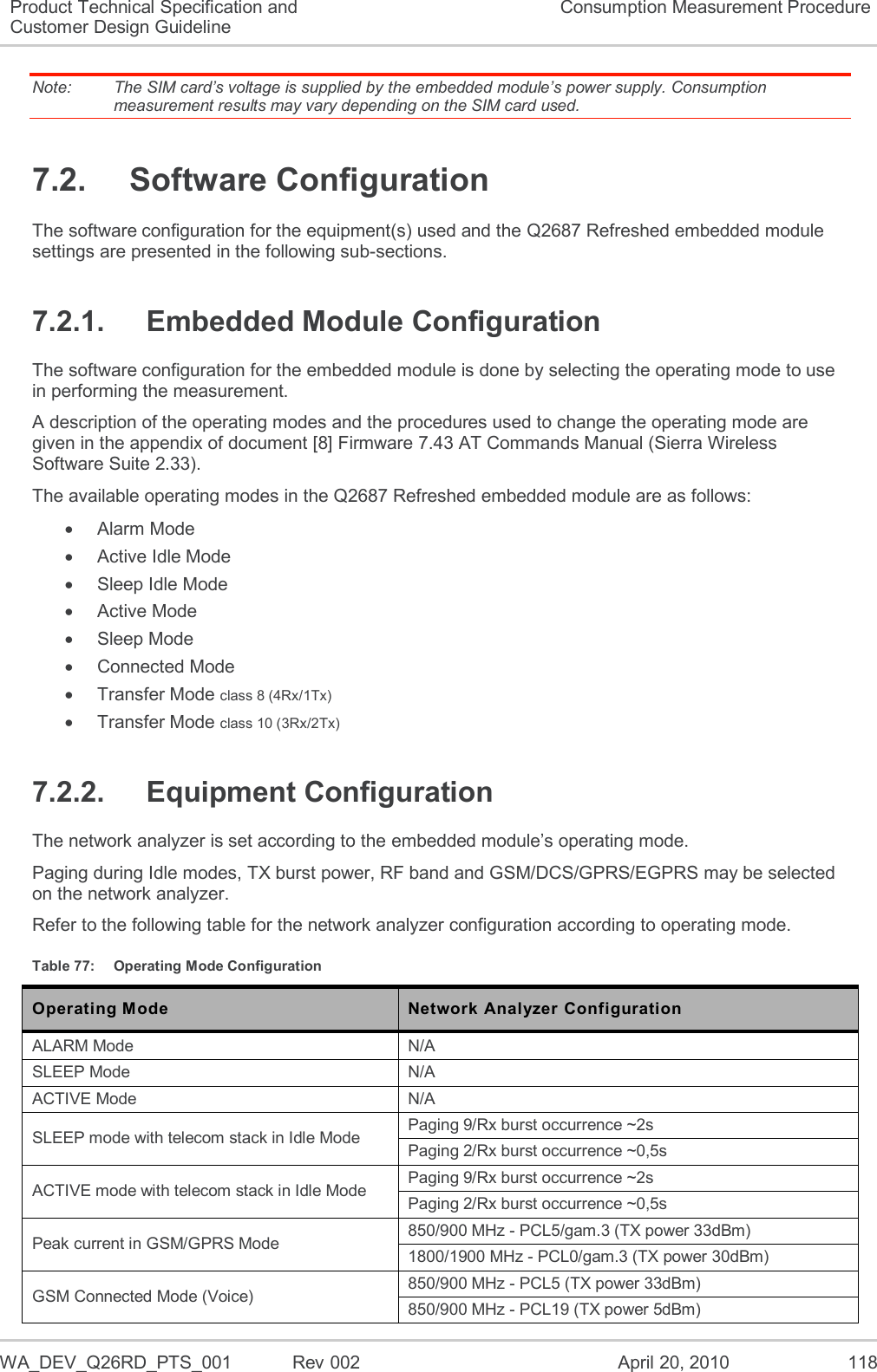   WA_DEV_Q26RD_PTS_001  Rev 002  April 20, 2010 118 Product Technical Specification and Customer Design Guideline Consumption Measurement Procedure Note:   The SIM card’s voltage is supplied by the embedded module’s power supply. Consumption measurement results may vary depending on the SIM card used. 7.2.  Software Configuration The software configuration for the equipment(s) used and the Q2687 Refreshed embedded module settings are presented in the following sub-sections. 7.2.1.  Embedded Module Configuration The software configuration for the embedded module is done by selecting the operating mode to use in performing the measurement. A description of the operating modes and the procedures used to change the operating mode are given in the appendix of document [8] Firmware 7.43 AT Commands Manual (Sierra Wireless Software Suite 2.33). The available operating modes in the Q2687 Refreshed embedded module are as follows:   Alarm Mode   Active Idle Mode   Sleep Idle Mode   Active Mode   Sleep Mode   Connected Mode   Transfer Mode class 8 (4Rx/1Tx)   Transfer Mode class 10 (3Rx/2Tx) 7.2.2.  Equipment Configuration The network analyzer is set according to the embedded module’s operating mode. Paging during Idle modes, TX burst power, RF band and GSM/DCS/GPRS/EGPRS may be selected on the network analyzer. Refer to the following table for the network analyzer configuration according to operating mode. Table 77:  Operating Mode Configuration Operating Mode Network Analyzer Configuration ALARM Mode N/A SLEEP Mode N/A ACTIVE Mode N/A SLEEP mode with telecom stack in Idle Mode Paging 9/Rx burst occurrence ~2s Paging 2/Rx burst occurrence ~0,5s ACTIVE mode with telecom stack in Idle Mode Paging 9/Rx burst occurrence ~2s Paging 2/Rx burst occurrence ~0,5s Peak current in GSM/GPRS Mode 850/900 MHz - PCL5/gam.3 (TX power 33dBm) 1800/1900 MHz - PCL0/gam.3 (TX power 30dBm) GSM Connected Mode (Voice) 850/900 MHz - PCL5 (TX power 33dBm) 850/900 MHz - PCL19 (TX power 5dBm) 