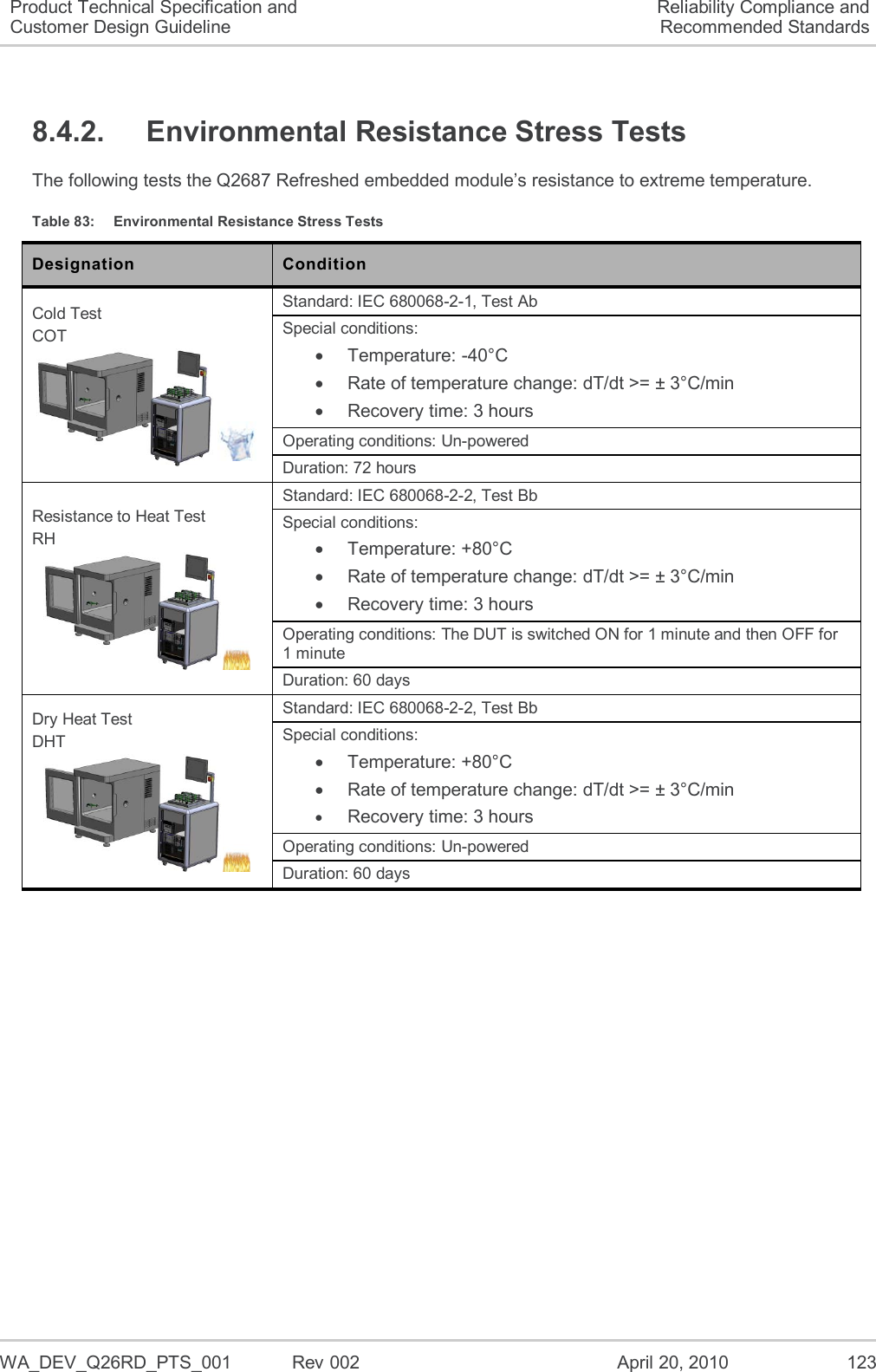  WA_DEV_Q26RD_PTS_001  Rev 002  April 20, 2010 123 Product Technical Specification and Customer Design Guideline Reliability Compliance and Recommended Standards 8.4.2.  Environmental Resistance Stress Tests The following tests the Q2687 Refreshed embedded module’s resistance to extreme temperature. Table 83:  Environmental Resistance Stress Tests Designation Condition Cold Test COT  Standard: IEC 680068-2-1, Test Ab Special conditions:   Temperature: -40°C  Rate of temperature change: dT/dt &gt;= ± 3°C/min   Recovery time: 3 hours Operating conditions: Un-powered Duration: 72 hours Resistance to Heat Test RH  Standard: IEC 680068-2-2, Test Bb Special conditions:   Temperature: +80°C   Rate of temperature change: dT/dt &gt;= ± 3°C/min   Recovery time: 3 hours Operating conditions: The DUT is switched ON for 1 minute and then OFF for 1 minute Duration: 60 days Dry Heat Test DHT  Standard: IEC 680068-2-2, Test Bb Special conditions:   Temperature: +80°C   Rate of temperature change: dT/dt &gt;= ± 3°C/min  Recovery time: 3 hours Operating conditions: Un-powered Duration: 60 days 