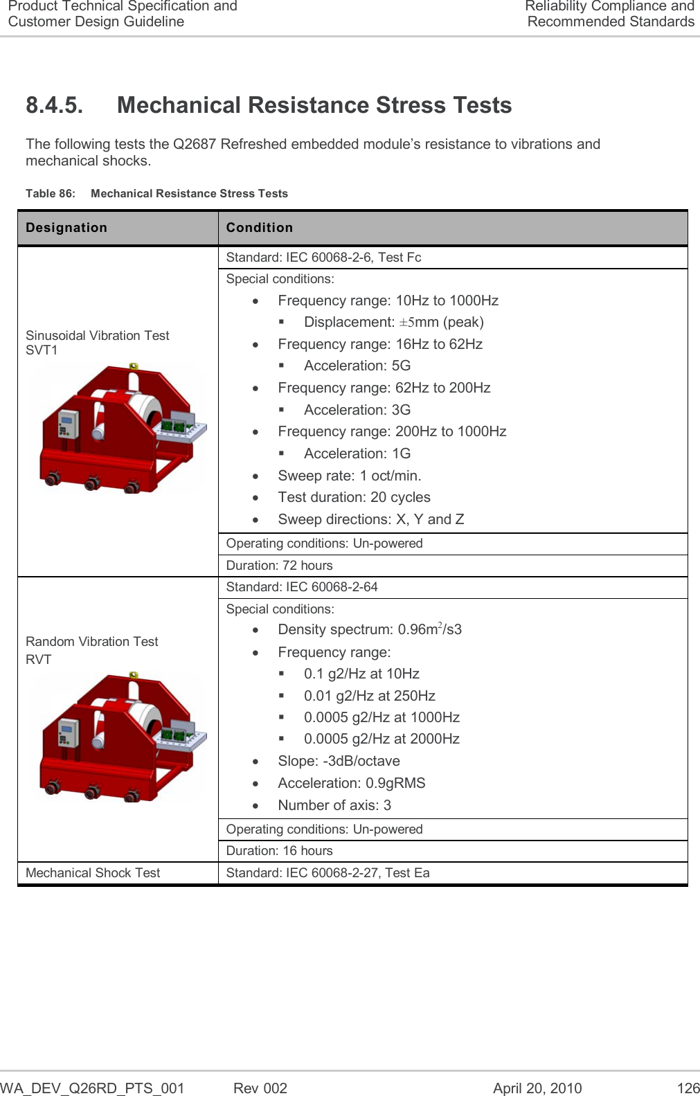   WA_DEV_Q26RD_PTS_001  Rev 002  April 20, 2010 126 Product Technical Specification and Customer Design Guideline Reliability Compliance and Recommended Standards 8.4.5.  Mechanical Resistance Stress Tests The following tests the Q2687 Refreshed embedded module’s resistance to vibrations and mechanical shocks. Table 86:  Mechanical Resistance Stress Tests Designation Condition Sinusoidal Vibration Test SVT1  Standard: IEC 60068-2-6, Test Fc Special conditions:   Frequency range: 10Hz to 1000Hz   Displacement: ±5mm (peak)   Frequency range: 16Hz to 62Hz   Acceleration: 5G   Frequency range: 62Hz to 200Hz   Acceleration: 3G   Frequency range: 200Hz to 1000Hz   Acceleration: 1G   Sweep rate: 1 oct/min.   Test duration: 20 cycles   Sweep directions: X, Y and Z Operating conditions: Un-powered Duration: 72 hours Random Vibration Test RVT  Standard: IEC 60068-2-64 Special conditions:   Density spectrum: 0.96m2/s3   Frequency range:   0.1 g2/Hz at 10Hz   0.01 g2/Hz at 250Hz   0.0005 g2/Hz at 1000Hz   0.0005 g2/Hz at 2000Hz   Slope: -3dB/octave   Acceleration: 0.9gRMS   Number of axis: 3 Operating conditions: Un-powered Duration: 16 hours Mechanical Shock Test Standard: IEC 60068-2-27, Test Ea 