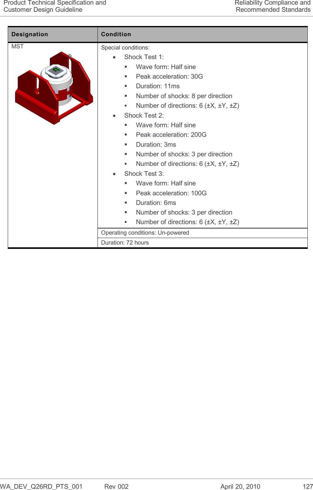   WA_DEV_Q26RD_PTS_001  Rev 002  April 20, 2010 127 Product Technical Specification and Customer Design Guideline Reliability Compliance and Recommended Standards Designation Condition MST  Special conditions:   Shock Test 1:   Wave form: Half sine   Peak acceleration: 30G   Duration: 11ms   Number of shocks: 8 per direction  Number of directions: 6 (±X, ±Y, ±Z)   Shock Test 2:   Wave form: Half sine   Peak acceleration: 200G   Duration: 3ms   Number of shocks: 3 per direction  Number of directions: 6 (±X, ±Y, ±Z)   Shock Test 3:   Wave form: Half sine   Peak acceleration: 100G   Duration: 6ms   Number of shocks: 3 per direction  Number of directions: 6 (±X, ±Y, ±Z) Operating conditions: Un-powered Duration: 72 hours 