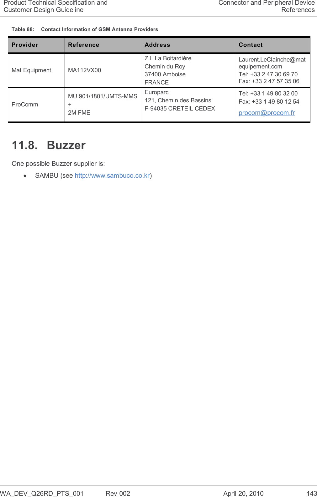   WA_DEV_Q26RD_PTS_001  Rev 002  April 20, 2010 143 Product Technical Specification and Customer Design Guideline Connector and Peripheral Device References Table 88:  Contact Information of GSM Antenna Providers Provider Reference Address Contact Mat Equipment MA112VX00 Z.I. La Boitardière Chemin du Roy 37400 Amboise FRANCE Laurent.LeClainche@matequipement.com Tel: +33 2 47 30 69 70 Fax: +33 2 47 57 35 06 ProComm MU 901/1801/UMTS-MMS + 2M FME Europarc 121, Chemin des Bassins F-94035 CRETEIL CEDEX  Tel: +33 1 49 80 32 00 Fax: +33 1 49 80 12 54 procom@procom.fr 11.8.  Buzzer One possible Buzzer supplier is:   SAMBU (see http://www.sambuco.co.kr)   