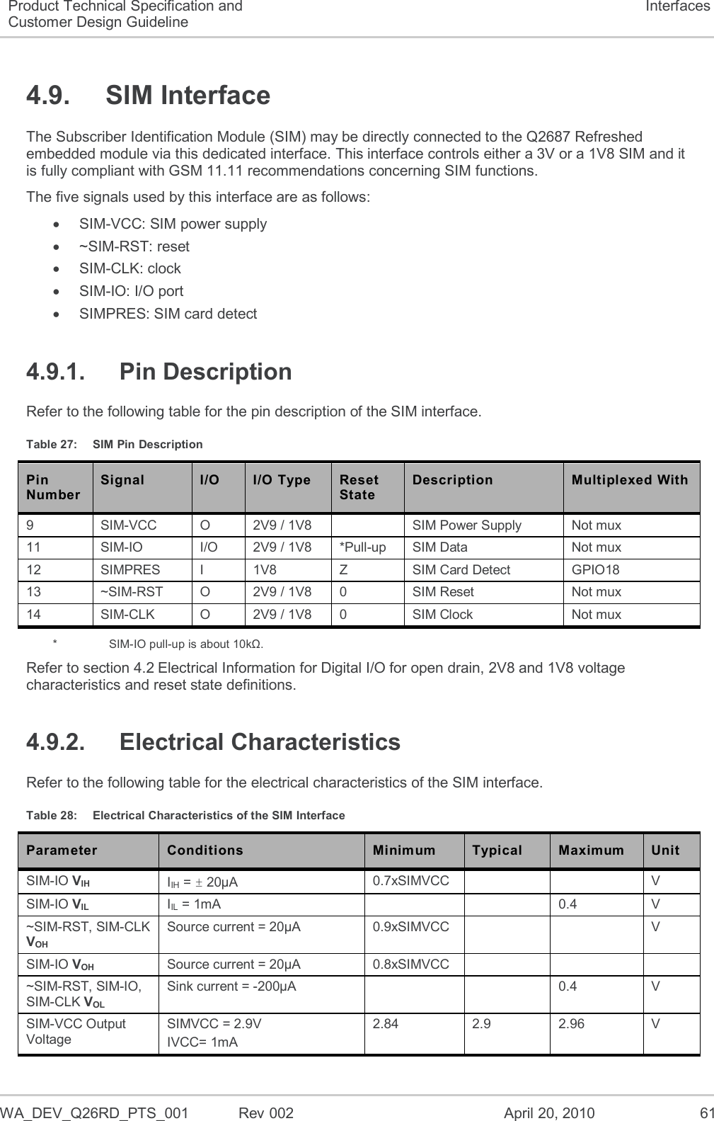  WA_DEV_Q26RD_PTS_001  Rev 002  April 20, 2010 61 Product Technical Specification and Customer Design Guideline Interfaces 4.9.  SIM Interface The Subscriber Identification Module (SIM) may be directly connected to the Q2687 Refreshed embedded module via this dedicated interface. This interface controls either a 3V or a 1V8 SIM and it is fully compliant with GSM 11.11 recommendations concerning SIM functions. The five signals used by this interface are as follows:   SIM-VCC: SIM power supply   ~SIM-RST: reset   SIM-CLK: clock   SIM-IO: I/O port   SIMPRES: SIM card detect 4.9.1.  Pin Description Refer to the following table for the pin description of the SIM interface. Table 27:  SIM Pin Description Pin Number Signal I/O I/O Type Reset State Description Multiplexed With 9 SIM-VCC O 2V9 / 1V8  SIM Power Supply Not mux 11 SIM-IO I/O 2V9 / 1V8 *Pull-up SIM Data Not mux 12 SIMPRES I 1V8 Z SIM Card Detect GPIO18 13 ~SIM-RST O 2V9 / 1V8 0 SIM Reset Not mux 14 SIM-CLK O 2V9 / 1V8 0 SIM Clock Not mux *    SIM-IO pull-up is about 10kΩ. Refer to section 4.2 Electrical Information for Digital I/O for open drain, 2V8 and 1V8 voltage characteristics and reset state definitions. 4.9.2.  Electrical Characteristics Refer to the following table for the electrical characteristics of the SIM interface. Table 28:  Electrical Characteristics of the SIM Interface Parameter Conditions Minimum Typical Maximum Unit SIM-IO VIH IIH = ± 20µA 0.7xSIMVCC   V SIM-IO VIL IIL = 1mA   0.4 V ~SIM-RST, SIM-CLK VOH Source current = 20µA 0.9xSIMVCC   V SIM-IO VOH Source current = 20µA 0.8xSIMVCC    ~SIM-RST, SIM-IO, SIM-CLK VOL Sink current = -200µA   0.4 V SIM-VCC Output Voltage SIMVCC = 2.9V IVCC= 1mA 2.84 2.9 2.96 V 