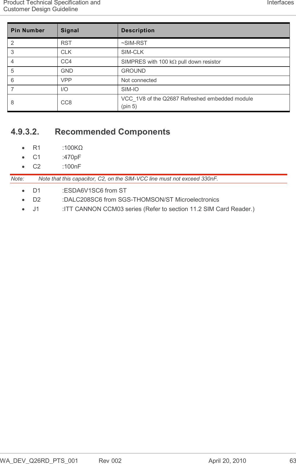  WA_DEV_Q26RD_PTS_001  Rev 002  April 20, 2010 63 Product Technical Specification and Customer Design Guideline Interfaces Pin Number Signal Description 2 RST ~SIM-RST 3 CLK SIM-CLK 4 CC4 SIMPRES with 100 k pull down resistor 5 GND GROUND 6 VPP Not connected 7 I/O SIM-IO 8 CC8 VCC_1V8 of the Q2687 Refreshed embedded module (pin 5) 4.9.3.2.  Recommended Components  R1    :100KΩ  C1    :470pF  C2    :100nF Note:   Note that this capacitor, C2, on the SIM-VCC line must not exceed 330nF.  D1    :ESDA6V1SC6 from ST  D2    :DALC208SC6 from SGS-THOMSON/ST Microelectronics   J1    :ITT CANNON CCM03 series (Refer to section 11.2 SIM Card Reader.)   