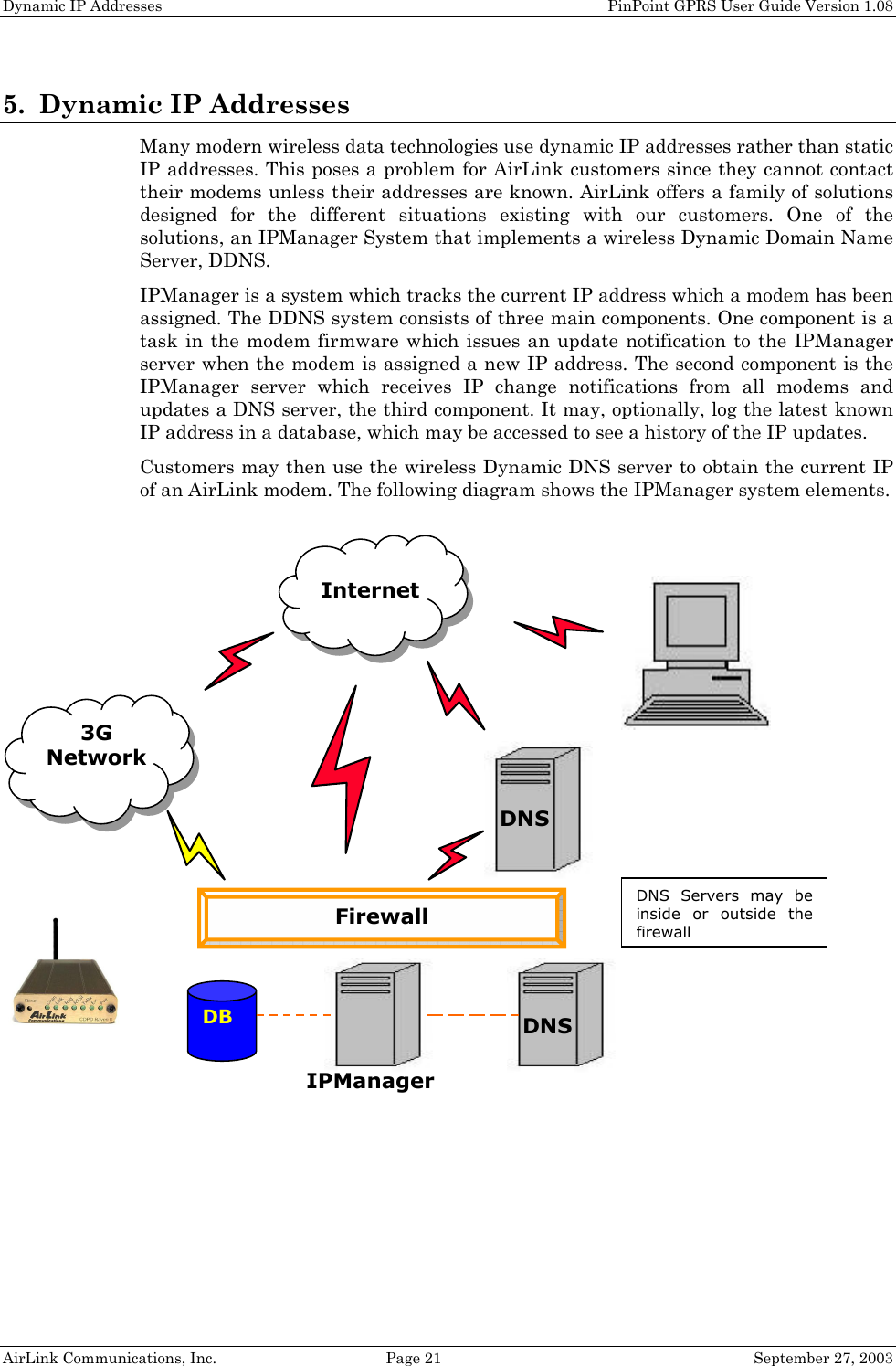 Dynamic IP Addresses PinPoint GPRS User Guide Version 1.08 AirLink Communications, Inc. Page 21 September 27, 2003 5. Dynamic IP Addresses Many modern wireless data technologies use dynamic IP addresses rather than static IP addresses. This poses a problem for AirLink customers since they cannot contact their modems unless their addresses are known. AirLink offers a family of solutions designed for the different situations existing with our customers. One of the solutions, an IPManager System that implements a wireless Dynamic Domain Name Server, DDNS. IPManager is a system which tracks the current IP address which a modem has been assigned. The DDNS system consists of three main components. One component is a task in the modem firmware which issues an update notification to the IPManager server when the modem is assigned a new IP address. The second component is the IPManager server which receives IP change notifications from all modems and updates a DNS server, the third component. It may, optionally, log the latest known IP address in a database, which may be accessed to see a history of the IP updates. Customers may then use the wireless Dynamic DNS server to obtain the current IP of an AirLink modem. The following diagram shows the IPManager system elements. Internet 3G Network Firewall DNS IPManager DB DNS DNS Servers may be inside or outside the firewall