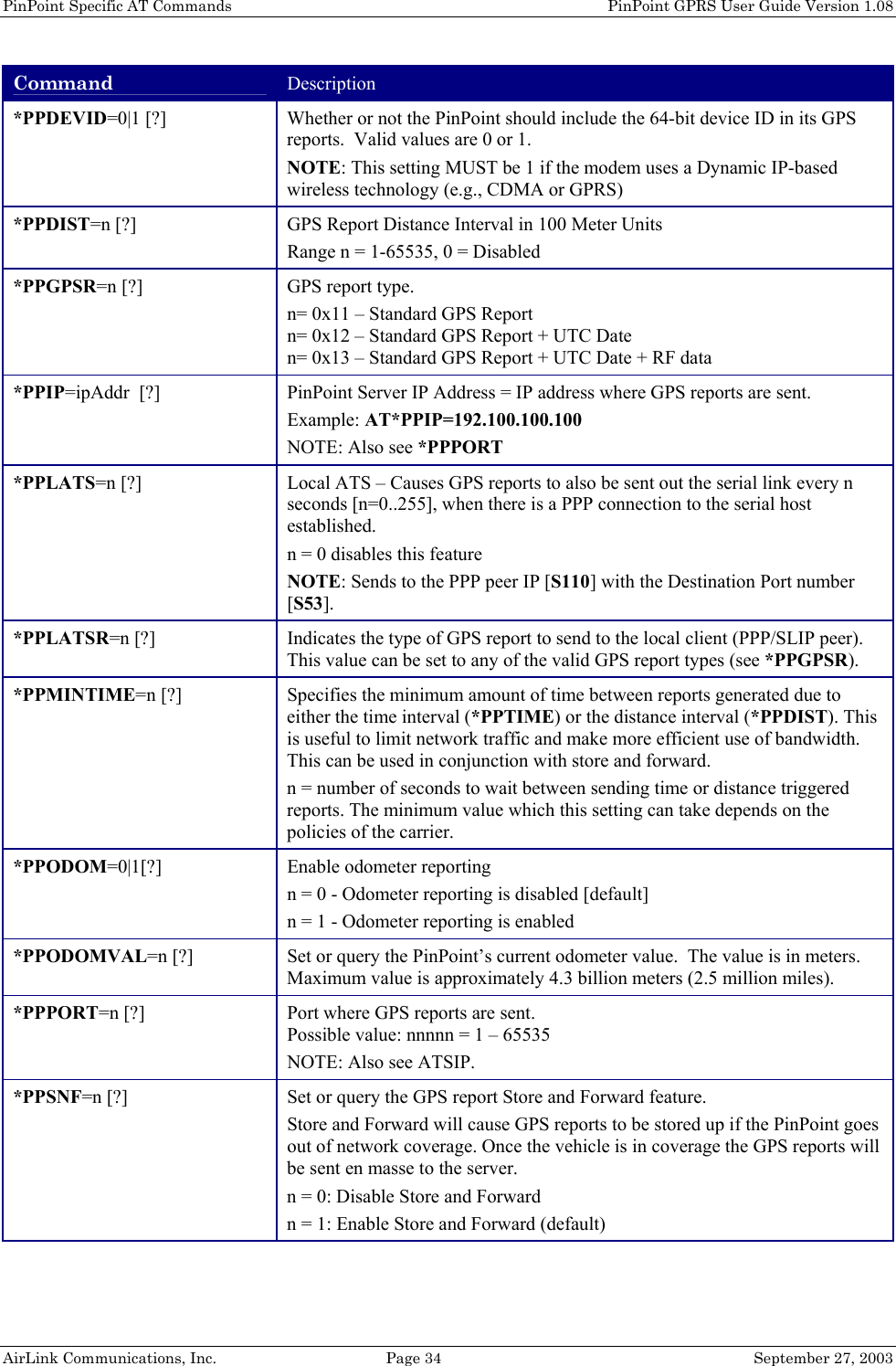 PinPoint Specific AT Commands    PinPoint GPRS User Guide Version 1.08 AirLink Communications, Inc.  Page 34  September 27, 2003 Command Description *PPDEVID=0|1 [?]  Whether or not the PinPoint should include the 64-bit device ID in its GPS reports.  Valid values are 0 or 1. NOTE: This setting MUST be 1 if the modem uses a Dynamic IP-based wireless technology (e.g., CDMA or GPRS) *PPDIST=n [?]  GPS Report Distance Interval in 100 Meter Units   Range n = 1-65535, 0 = Disabled *PPGPSR=n [?] GPS report type.  n= 0x11 – Standard GPS Report n= 0x12 – Standard GPS Report + UTC Date n= 0x13 – Standard GPS Report + UTC Date + RF data *PPIP=ipAddr  [?]  PinPoint Server IP Address = IP address where GPS reports are sent. Example: AT*PPIP=192.100.100.100 NOTE: Also see *PPPORT *PPLATS=n [?] Local ATS – Causes GPS reports to also be sent out the serial link every n seconds [n=0..255], when there is a PPP connection to the serial host established. n = 0 disables this feature NOTE: Sends to the PPP peer IP [S110] with the Destination Port number [S53]. *PPLATSR=n [?]  Indicates the type of GPS report to send to the local client (PPP/SLIP peer). This value can be set to any of the valid GPS report types (see *PPGPSR). *PPMINTIME=n [?]  Specifies the minimum amount of time between reports generated due to either the time interval (*PPTIME) or the distance interval (*PPDIST). This is useful to limit network traffic and make more efficient use of bandwidth. This can be used in conjunction with store and forward.  n = number of seconds to wait between sending time or distance triggered reports. The minimum value which this setting can take depends on the policies of the carrier. *PPODOM=0|1[?] Enable odometer reporting n = 0 - Odometer reporting is disabled [default] n = 1 - Odometer reporting is enabled *PPODOMVAL=n [?]  Set or query the PinPoint’s current odometer value.  The value is in meters.  Maximum value is approximately 4.3 billion meters (2.5 million miles). *PPPORT=n [?]  Port where GPS reports are sent.  Possible value: nnnnn = 1 – 65535 NOTE: Also see ATSIP. *PPSNF=n [?]  Set or query the GPS report Store and Forward feature. Store and Forward will cause GPS reports to be stored up if the PinPoint goes out of network coverage. Once the vehicle is in coverage the GPS reports will be sent en masse to the server. n = 0: Disable Store and Forward n = 1: Enable Store and Forward (default) 