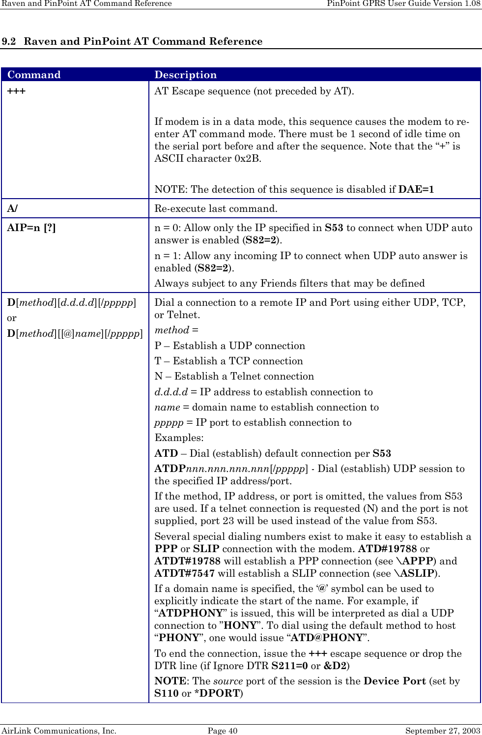 Raven and PinPoint AT Command Reference    PinPoint GPRS User Guide Version 1.08 AirLink Communications, Inc.  Page 40  September 27, 2003 9.2 Raven and PinPoint AT Command Reference  Command Description +++ AT Escape sequence (not preceded by AT).  If modem is in a data mode, this sequence causes the modem to re-enter AT command mode. There must be 1 second of idle time on the serial port before and after the sequence. Note that the “+” is ASCII character 0x2B.  NOTE: The detection of this sequence is disabled if DAE=1 A/ Re-execute last command. AIP=n [?] n = 0: Allow only the IP specified in S53 to connect when UDP auto answer is enabled (S82=2). n = 1: Allow any incoming IP to connect when UDP auto answer is enabled (S82=2). Always subject to any Friends filters that may be defined D[method][d.d.d.d][/ppppp] or D[method][[@]name][/ppppp] Dial a connection to a remote IP and Port using either UDP, TCP, or Telnet. method = P – Establish a UDP connection T – Establish a TCP connection N – Establish a Telnet connection d.d.d.d = IP address to establish connection to name = domain name to establish connection to ppppp = IP port to establish connection to Examples: ATD – Dial (establish) default connection per S53 ATDPnnn.nnn.nnn.nnn[/ppppp] - Dial (establish) UDP session to the specified IP address/port. If the method, IP address, or port is omitted, the values from S53 are used. If a telnet connection is requested (N) and the port is not supplied, port 23 will be used instead of the value from S53. Several special dialing numbers exist to make it easy to establish a PPP or SLIP connection with the modem. ATD#19788 or ATDT#19788 will establish a PPP connection (see \APPP) and ATDT#7547 will establish a SLIP connection (see \ASLIP). If a domain name is specified, the ‘@’ symbol can be used to explicitly indicate the start of the name. For example, if “ATDPHONY” is issued, this will be interpreted as dial a UDP connection to ”HONY”. To dial using the default method to host “PHONY”, one would issue “ATD@PHONY”. To end the connection, issue the +++ escape sequence or drop the DTR line (if Ignore DTR S211=0 or &amp;D2) NOTE: The source port of the session is the Device Port (set by S110 or *DPORT) 