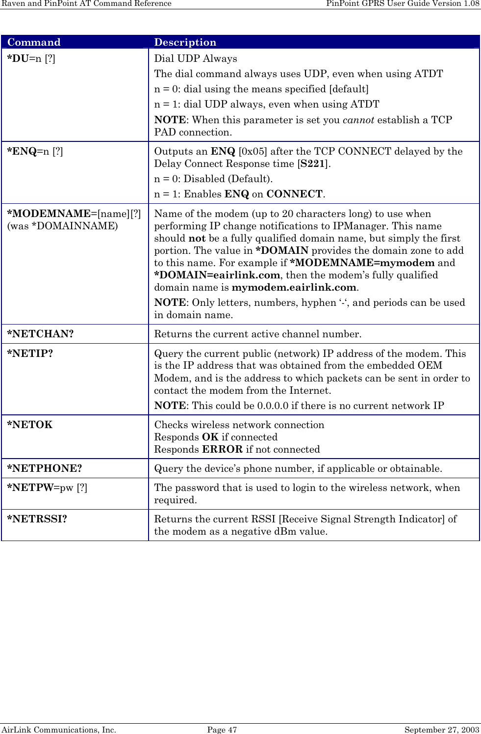 Raven and PinPoint AT Command Reference    PinPoint GPRS User Guide Version 1.08 AirLink Communications, Inc.  Page 47  September 27, 2003 Command Description *DU=n [?] Dial UDP Always  The dial command always uses UDP, even when using ATDT n = 0: dial using the means specified [default] n = 1: dial UDP always, even when using ATDT NOTE: When this parameter is set you cannot establish a TCP PAD connection. *ENQ=n [?] Outputs an ENQ [0x05] after the TCP CONNECT delayed by the Delay Connect Response time [S221]. n = 0: Disabled (Default). n = 1: Enables ENQ on CONNECT. *MODEMNAME=[name][?] (was *DOMAINNAME) Name of the modem (up to 20 characters long) to use when performing IP change notifications to IPManager. This name should not be a fully qualified domain name, but simply the first portion. The value in *DOMAIN provides the domain zone to add to this name. For example if *MODEMNAME=mymodem and *DOMAIN=eairlink.com, then the modem’s fully qualified domain name is mymodem.eairlink.com. NOTE: Only letters, numbers, hyphen ‘-‘, and periods can be used in domain name. *NETCHAN? Returns the current active channel number. *NETIP? Query the current public (network) IP address of the modem. This is the IP address that was obtained from the embedded OEM Modem, and is the address to which packets can be sent in order to contact the modem from the Internet. NOTE: This could be 0.0.0.0 if there is no current network IP *NETOK Checks wireless network connection Responds OK if connected Responds ERROR if not connected *NETPHONE? Query the device’s phone number, if applicable or obtainable. *NETPW=pw [?] The password that is used to login to the wireless network, when required. *NETRSSI? Returns the current RSSI [Receive Signal Strength Indicator] of the modem as a negative dBm value. 