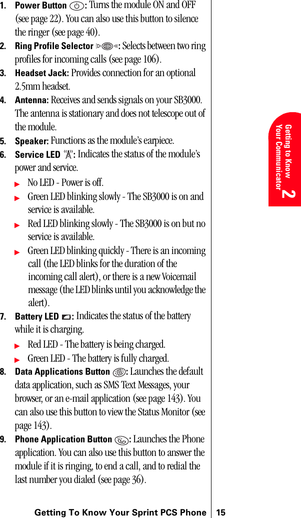 Getting To Know Your Sprint PCS Phone 15Getting Started 2Getting to Know Your Communicator2Understanding Roaming 2Getting Started 2Getting Started 21. Power Button  : Turns the module ON and OFF (see page 22). You can also use this button to silence the ringer (see page 40).2. Ring Profile Selector  : Selects between two ring profiles for incoming calls (see page 106). 3. Headset Jack: Provides connection for an optional 2.5mm headset.4. Antenna: Receives and sends signals on your SB3000. The antenna is stationary and does not telescope out of the module.5. Speaker: Functions as the module’s earpiece.6. Service LED  : Indicates the status of the module’s power and service.ᮣNo LED - Power is off.ᮣGreen LED blinking slowly - The SB3000 is on and service is available.ᮣRed LED blinking slowly - The SB3000 is on but no service is available.ᮣGreen LED blinking quickly - There is an incoming call (the LED blinks for the duration of the incoming call alert), or there is a new Voicemail message (the LED blinks until you acknowledge the alert).7. Battery LED  : Indicates the status of the battery while it is charging.ᮣRed LED - The battery is being charged.ᮣGreen LED - The battery is fully charged.8. Data Applications Button  : Launches the default data application, such as SMS Text Messages, your browser, or an e-mail application (see page 143). You can also use this button to view the Status Monitor (see page 143).9. Phone Application Button  : Launches the Phone application. You can also use this button to answer the module if it is ringing, to end a call, and to redial the last number you dialed (see page 36).