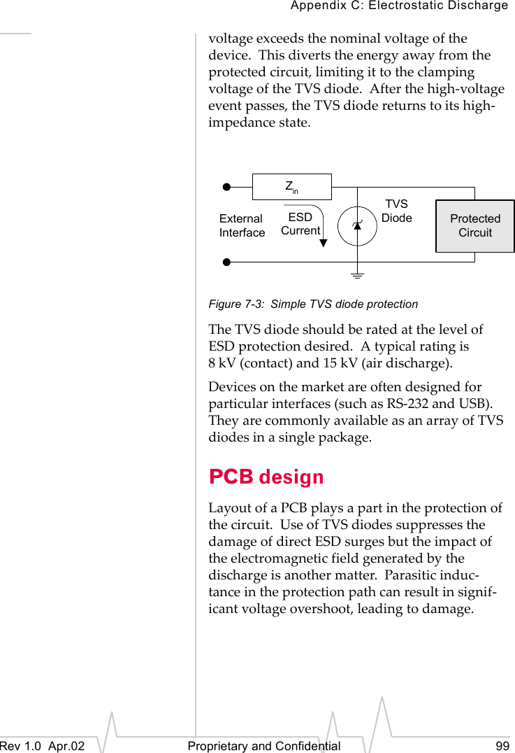 Appendix C: Electrostatic DischargeRev 1.0 Apr.02 Proprietary and Confidential 99voltage exceeds the nominal voltage of the device. This diverts the energy away from the protected circuit, limiting it to the clamping voltage of the TVS diode. After the high-voltage event passes, the TVS diode returns to its high-impedance state.Figure 7-3: Simple TVS diode protectionThe TVS diode should be rated at the level of ESD protection desired. A typical rating is 8 kV (contact) and 15 kV (air discharge).Devices on the market are often designed for particular interfaces (such as RS-232 and USB). They are commonly available as an array of TVS diodes in a single package.PCB designLayout of a PCB plays a part in the protection of the circuit. Use of TVS diodes suppresses the damage of direct ESD surges but the impact of the electromagnetic field generated by the discharge is another matter. Parasitic induc-tance in the protection path can result in signif-icant voltage overshoot, leading to damage.ProtectedCircuitZinExternalInterfaceESDCurrentTVSDiode