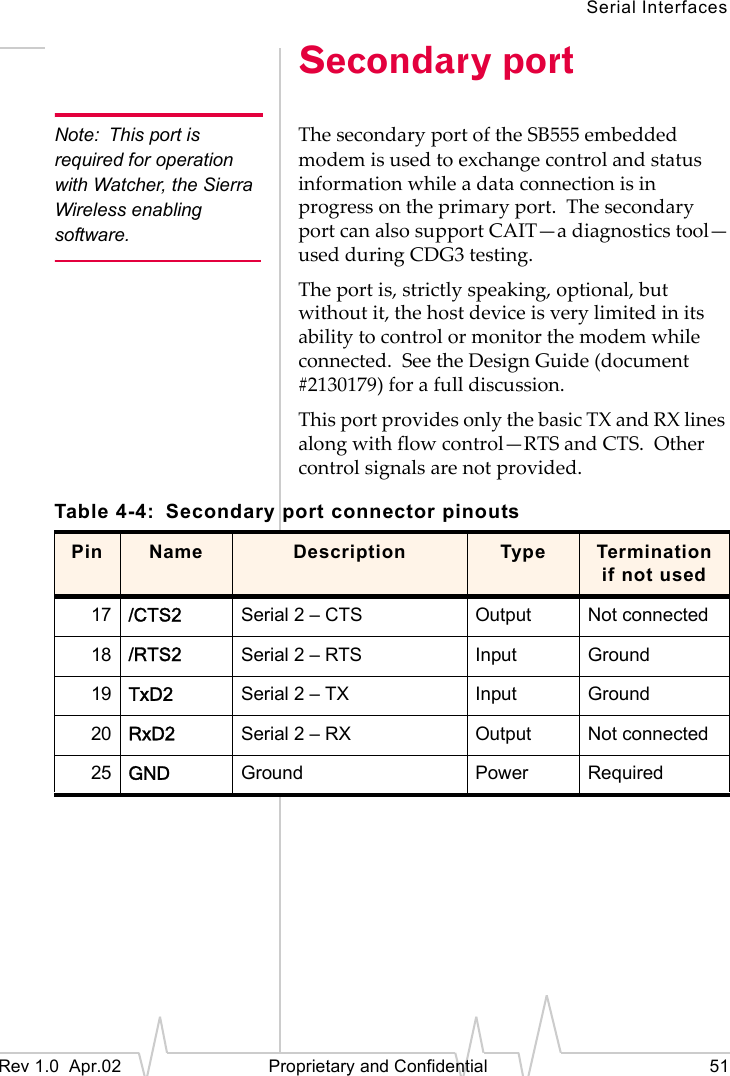 Serial InterfacesRev 1.0 Apr.02 Proprietary and Confidential 51Secondary portNote: This port is required for operation with Watcher, the Sierra Wireless enabling software.The secondary port of the SB555 embedded modem is used to exchange control and status information while a data connection is in progress on the primary port. The secondary port can also support CAIT—a diagnostics tool—used during CDG3 testing.The port is, strictly speaking, optional, but without it, the host device is very limited in its ability to control or monitor the modem while connected. See the Design Guide (document #2130179) for a full discussion.This port provides only the basic TX and RX lines along with flow control—RTS and CTS. Other control signals are not provided.Table 4-4: Secondary port connector pinoutsPin Name Description Type Termination if not used17 /CTS2 Serial 2 – CTS Output Not connected18 /RTS2 Serial 2 – RTS Input Ground19 TxD2 Serial 2 – TX Input Ground20 RxD2 Serial 2 – RX Output Not connected25 GND Ground Power Required
