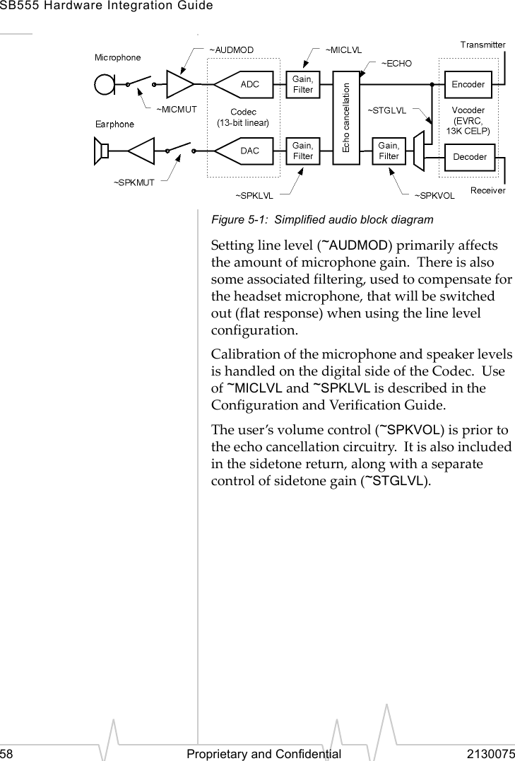 SB555 Hardware Integration Guide58 Proprietary and Confidential 2130075Figure 5-1: Simplified audio block diagramSetting line level (~AUDMOD) primarily affects the amount of microphone gain. There is also some associated filtering, used to compensate for the headset microphone, that will be switched out (flat response) when using the line level configuration.Calibration of the microphone and speaker levels is handled on the digital side of the Codec. Use of ~MICLVL and ~SPKLVL is described in the Configuration and Verification Guide.The user’s volume control (~SPKVOL) is prior to the echo cancellation circuitry. It is also included in the sidetone return, along with a separate control of sidetone gain (~STGLVL).