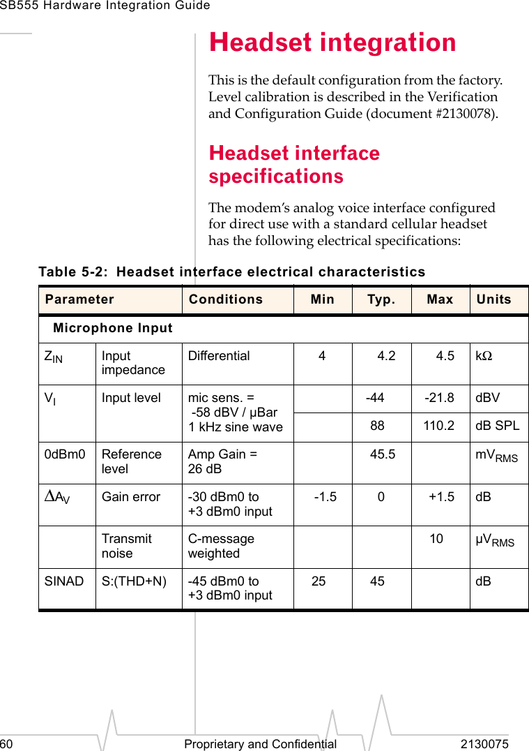 SB555 Hardware Integration Guide60 Proprietary and Confidential 2130075Headset integrationThis is the default configuration from the factory. Level calibration is described in the Verification and Configuration Guide (document #2130078).Headset interface specificationsThe modem’s analog voice interface configured for direct use with a standard cellular headset has the following electrical specifications:Table 5-2: Headset interface electrical characteristicsParameter Conditions Min Typ. Max UnitsMicrophone InputZIN Input impedanceDifferential 44.2 4.5 kΩVIInput level mic sens. = -58 dBV / µBar1 kHz sine wave-44 -21.8 dBV88 110.2 dB SPL0dBm0 ReferencelevelAmp Gain = 26 dB45.5 mVRMS∆AVGain error -30 dBm0 to +3 dBm0 input-1.5 0+1.5 dBTransmitnoiseC-message weighted10 µVRMSSINAD S:(THD+N) -45 dBm0 to +3 dBm0 input25 45 dB