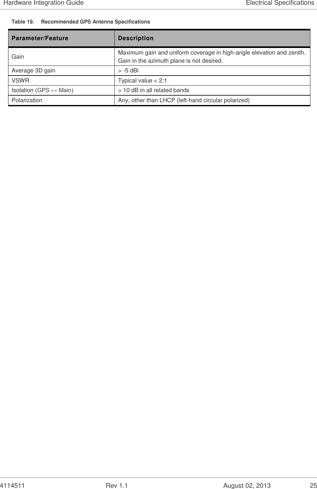   4114511  Rev 1.1  August 02, 2013  23 Hardware Integration Guide Electrical Specifications 3.1.2.  Host Interface Descriptions This section and the sections that follow provide additional detail on each portion of the host connector interface. Each pin has a type code as part of its description. The type code is one of the following:  A – Analog Pin  I – Input  NP – No pull  O – Output  PU – Digital Pin, Internal Pull Up  PD – Digital Pin, Internal Pull Down  V – Power or Ground Pin 3.1.3.  Power Supply Power is provided to the SL3010T through multiple power and ground pins as described in the following table. Table 13.  Power and Ground Specifications Signal Name Pin # Type Specification Parameter Min Typ Max Unit VCC_3V6 42, 44 V Voltage Range VCC 3.3 3.6 4.3 V Ripple Voltage  - - 100 mVpp VREG_ MSMP_2V6 10 V Maximum supply current = 10 mA  2.52 2.6 2.68 V GND 19, 20, 21, 23, 28, 30, 35, 37, 38, 39, 52 V   - 0 - V 3.2.  RF Specifications The SL3010T supports cell, PCS and GPS. Table 14.  Main Antenna Specifications 1, 2 Parameter Min* Typ* Max* Unit Notes Cable loss - - 0.5 dB Maximum loss to antenna Impedance  - 50 - Ω Antenna load impedance VSWR - - 2.5:1  Maximum allowed VSWR of antenna 1  Sierra Wireless provides detailed antenna requirements in device integration guides. Contact Sierra Wireless for further information. 2    Main antenna connects to pin 29 *    Preliminary values 