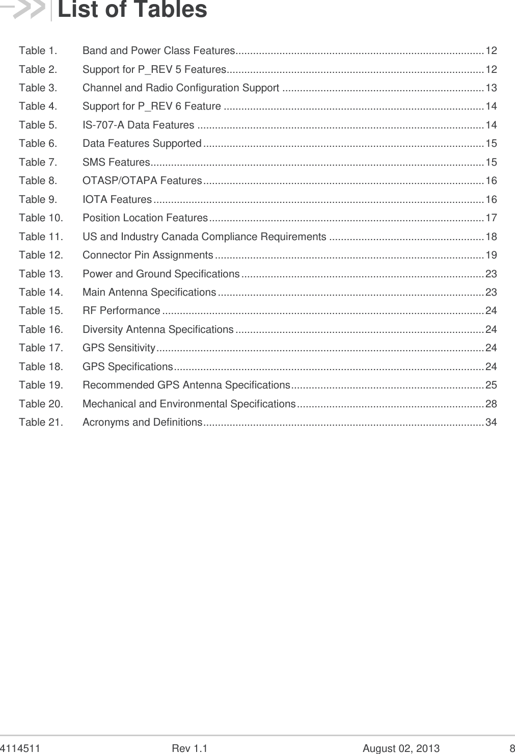   4114511  Rev 1.1  August 02, 2013  6 Hardware Integration Guide  5. MECHANICAL AND ENVIRONMENTAL SPECIFICATIONS ............................ 28 5.1. Labeling ........................................................................................................................... 31 6. REGULATORY APPROVAL .............................................................................. 32 6.1. Important Notice .............................................................................................................. 32 6.1.1. Safety and Hazards .................................................................................................. 32 6.1.2. Important Compliance Information for USA OEM Integrators .................................. 32 6.2. Integration Requirements ................................................................................................ 33 7. REFERENCES ................................................................................................... 34 7.1. Sierra Wireless Documentation ....................................................................................... 34 7.2. Acronyms and Definitions ................................................................................................ 34 