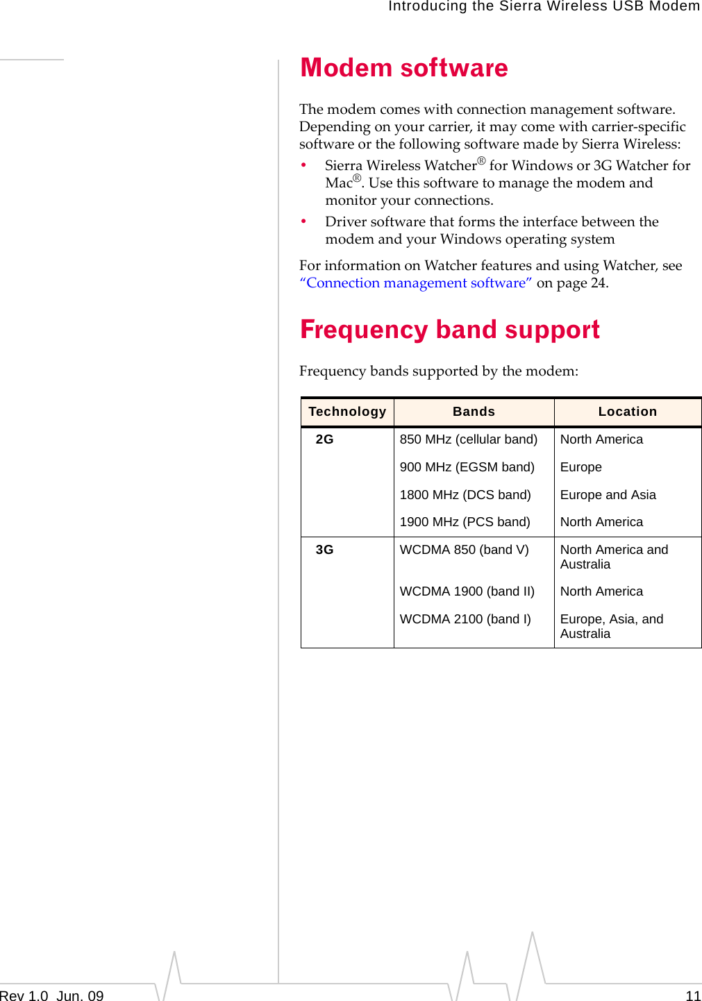 Introducing the Sierra Wireless USB ModemRev 1.0  Jun. 09 11Modem softwareThemodemcomeswithconnectionmanagementsoftware.Dependingonyourcarrier,itmaycomewithcarrier‐specificsoftwareorthefollowingsoftwaremadebySierraWireless:•SierraWirelessWatcher®forWindowsor3GWatcherforMac®.Usethissoftwaretomanagethemodemandmonitoryourconnections.•DriversoftwarethatformstheinterfacebetweenthemodemandyourWindowsoperatingsystemForinformationonWatcherfeaturesandusingWatcher,see“Connectionmanagementsoftware”onpage 24.Frequency band supportFrequencybandssupportedbythemodem:Technology Bands Location2G 850 MHz (cellular band) North America900 MHz (EGSM band) Europe1800 MHz (DCS band) Europe and Asia1900 MHz (PCS band) North America3G WCDMA 850 (band V) North America and AustraliaWCDMA 1900 (band II) North AmericaWCDMA 2100 (band I) Europe, Asia, and Australia